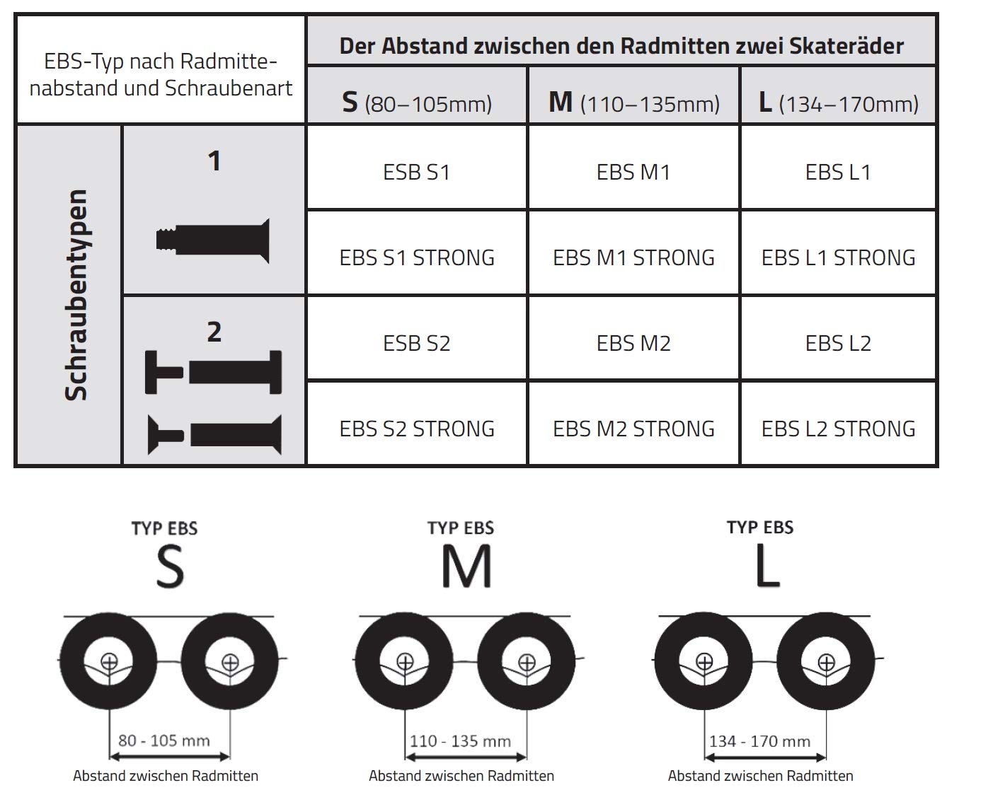 Strong Kit de frein électronique pour rollers compatibles avec Powerslide, Rollerblade, K2, Tempish, Fila et beaucoup d'autres (M, 2)