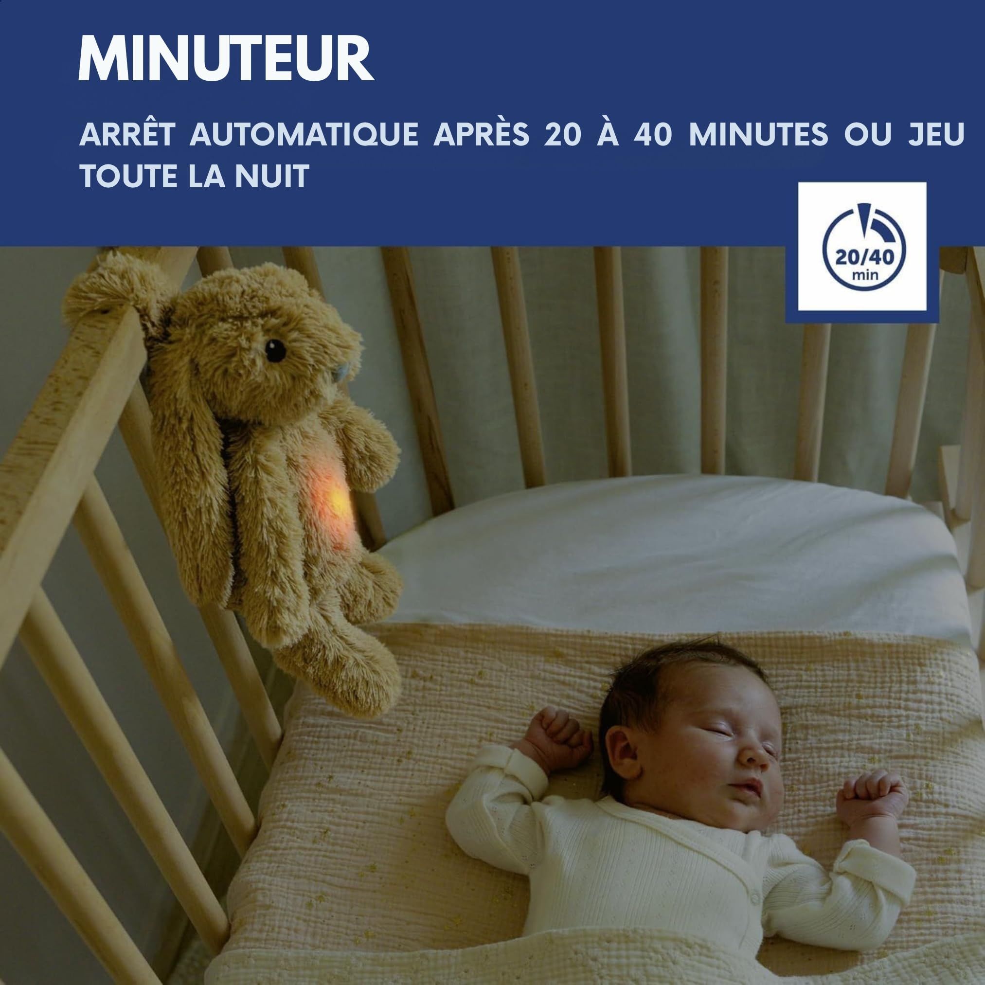ZAZU Ro le Lapin Aide au Sommeil pour Bébé avec Batterie Rechargeable Veilleuse Multicolore Sons Apaisants Capteur de Pleurs Arrêt Automatique Charge USB-C