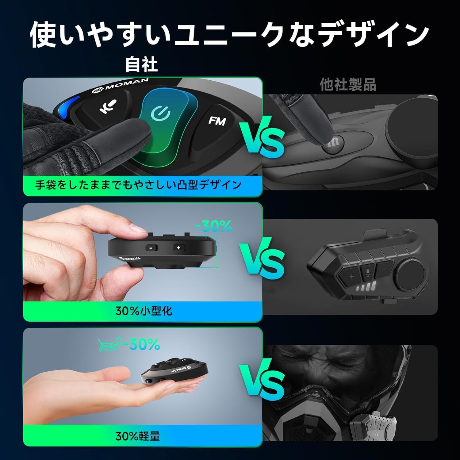 Amazon.co.jp: バイク用ヘッドセット、Moman RS-S バイク