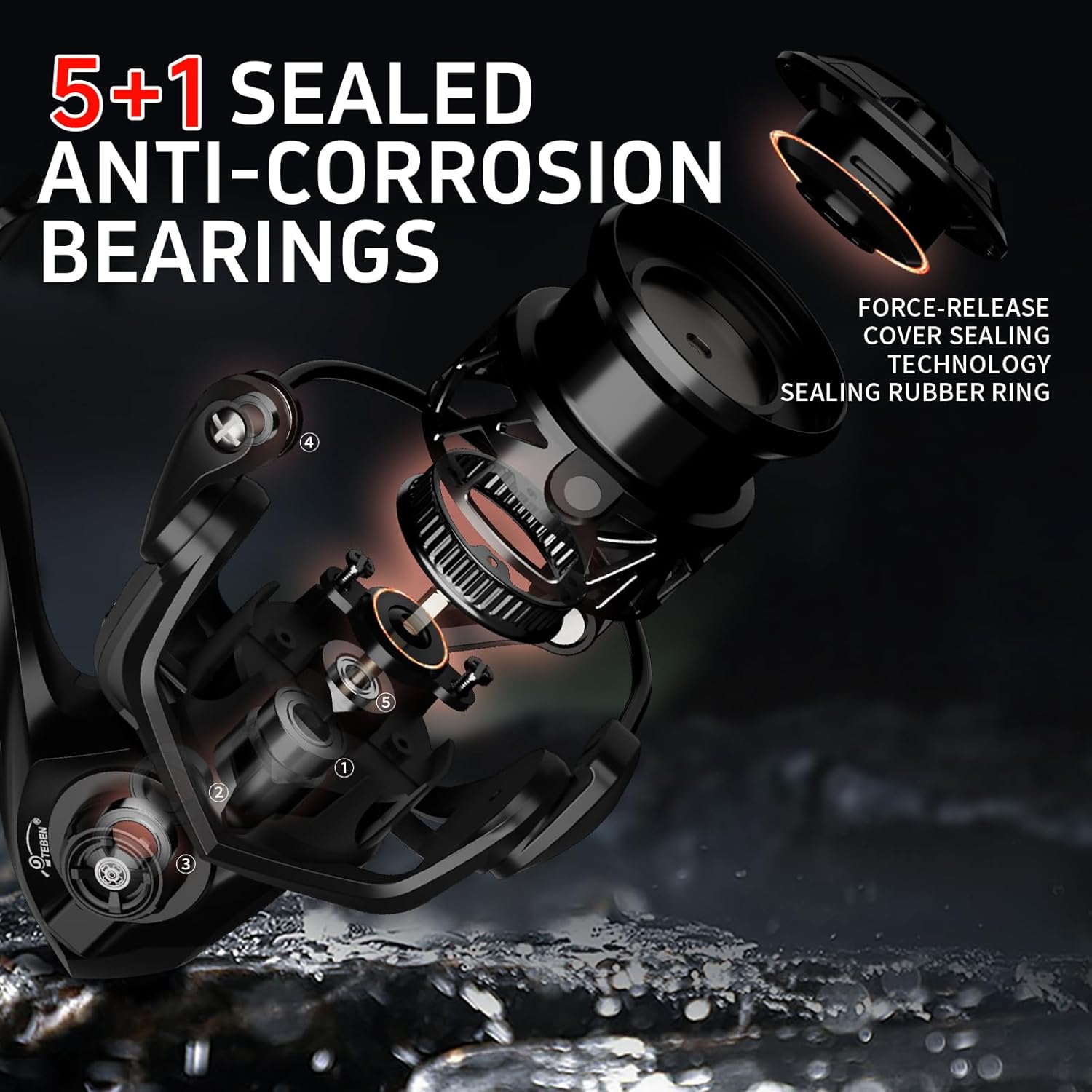 LS Lightweight Spinning Reel 500-1000 Series, 3.8oz Ultralight Carbon Fiber Frame, 5+1 BB, 5.2:1 Gear Ratio, 6.6LBs Max Drag, Saltwater/Freshwater Fishing Reel