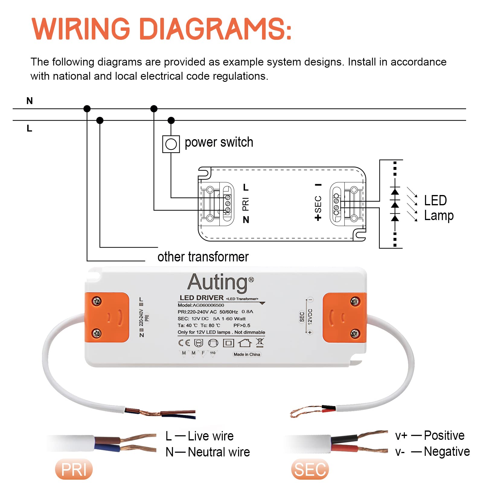Transformateur 220V 12V Led, Ac À Dc Alimentation Tension Constante