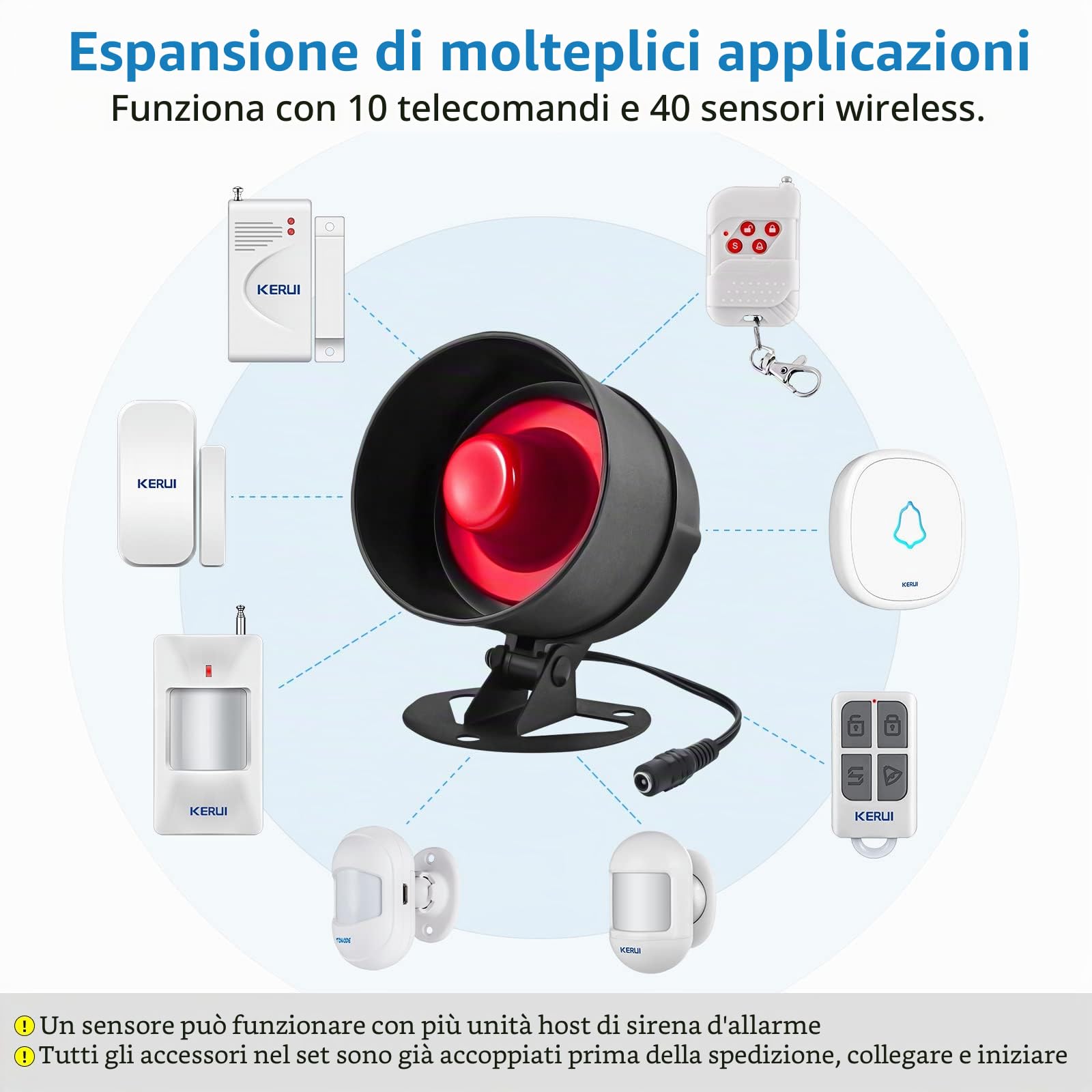 KERUI Allarme Casa Senza Fili, Ring Alarm Ultra Forte con 4 Allarme Porta 2 Telecomando 2 Sensore Movimento 1 Corno da Sirena, Antifurto Casa per Garage, Magazzino, Finestre, Camper, Shed