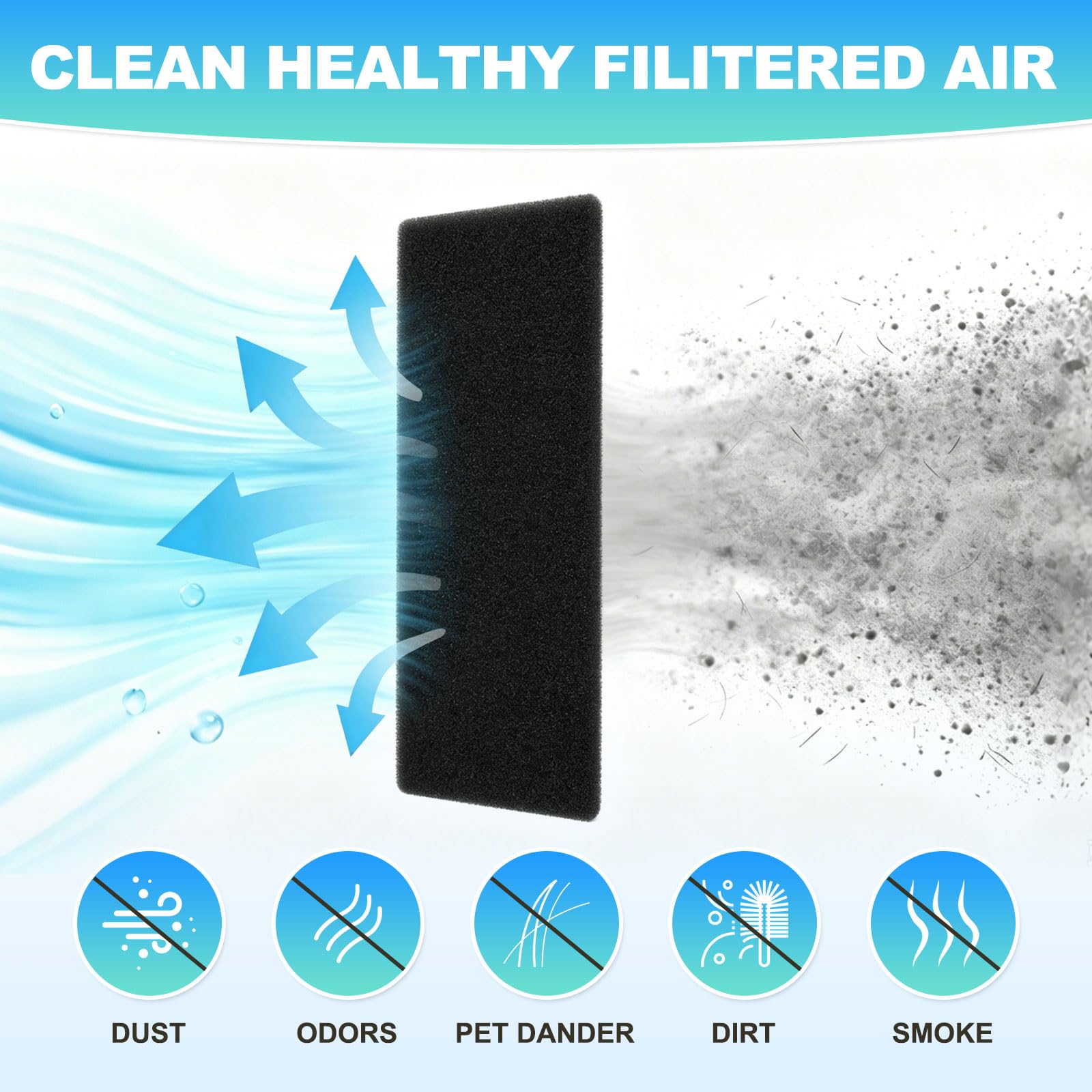 Filtros de ventilación de carbón activado de 47.2 x 15.7 x 0.12