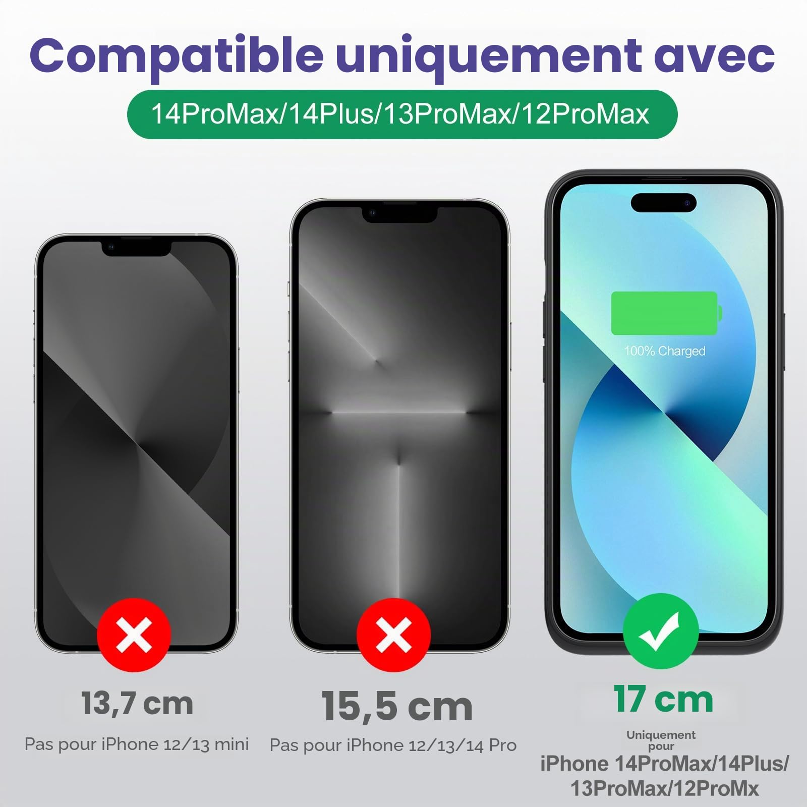 Coque de Batterie pour iPhone 12 Pro Max/13 Pro Max/14 Pro Max/14 Plus [8600 mAh] Batterie Rechargeable - Chargeur de Batterie Portable - Batterie puissante pour iPhone - Noir