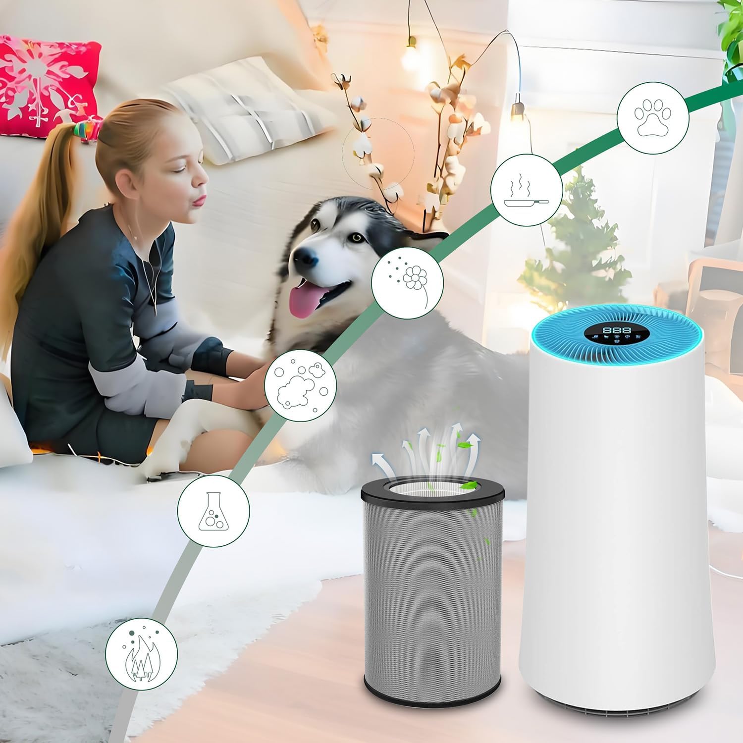 1 PACK Replacement Filter Compatible with PURITIX HPA450 Air Purifier, 2-IN-1 H13 4-Stage Filtration High-efficiency Activated carbon。