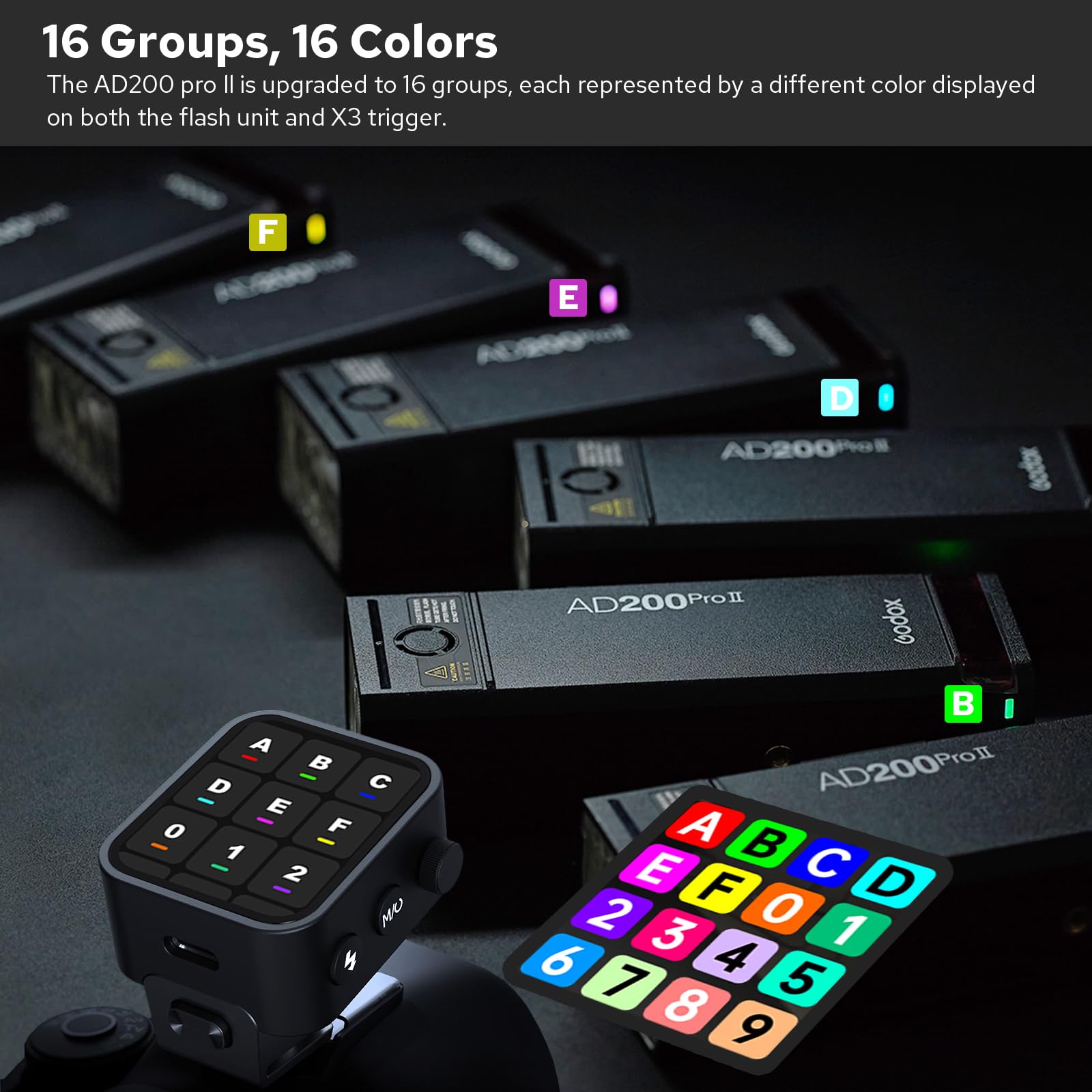Godox AD200ProII AD200 Pro II Pocket Flash, 200W Flash avec Modeling Lampe Écran Couleur, Support 500 Fois Flashs Puissant, 1/8000s HSS 2.4G TTL Speedlite Outdoor Strobe