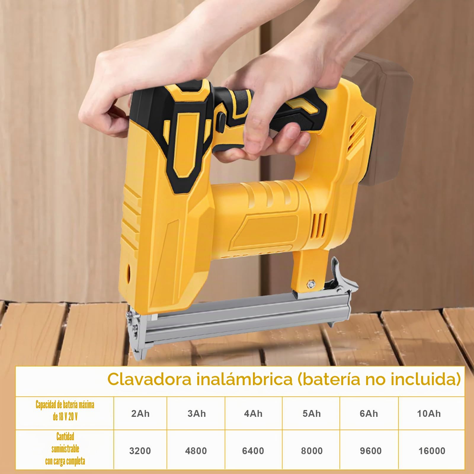 Pistola de clavos con batería para Dewalt 18 V 20 V Max baterías (sin batería), grapadora eléctrica 2 en 1, con 500 clavos rectos y 500 clavos en forma de U, para madera/tela/alfombra