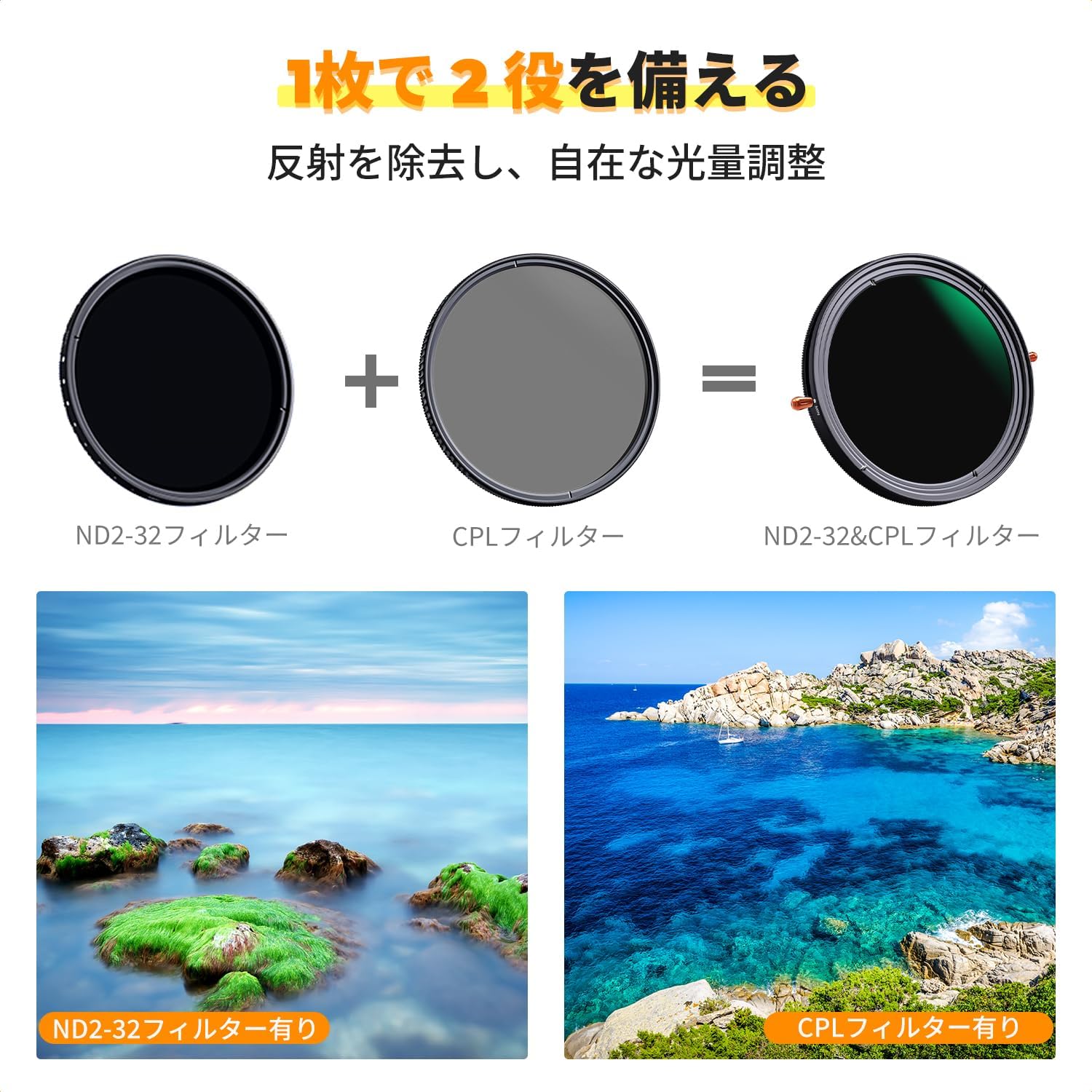 K&F CONCEPT 82mm 可変NDフィルターND2-ND32+CPLフィルター 1枚2役レンズ
