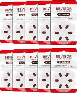 BEVIGOR