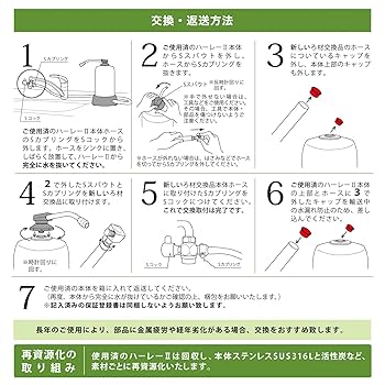 お値下げ　Hurley 2ミリロンスプ Hurley ハーレー ロンスプ ロングスリーブスプリング 2ミリ