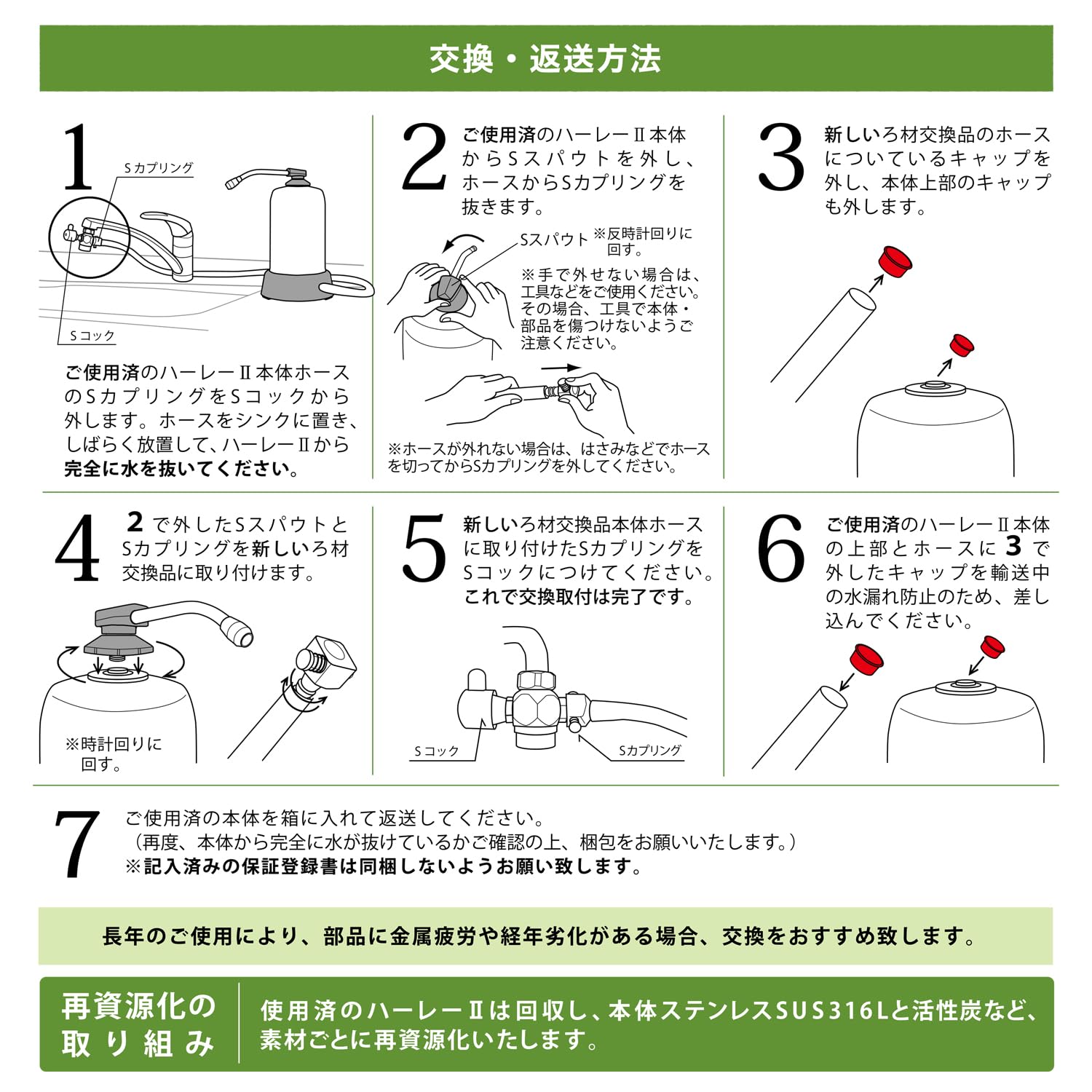 Amazon | Hurley ハーレーII ろ材交換品 | HURLEY Ⅱ | 整水器用