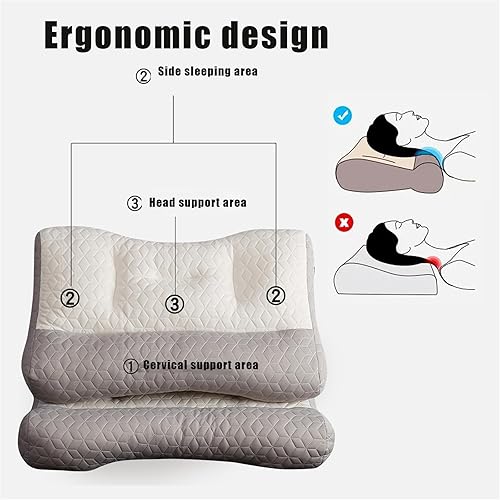 Miniatura 3 de Proease - Almohada ortopédica para dormir profundo, almohada cervical Proease, almohada ergonómica Proease para cuello y hombros (blanco cilíndrico)
