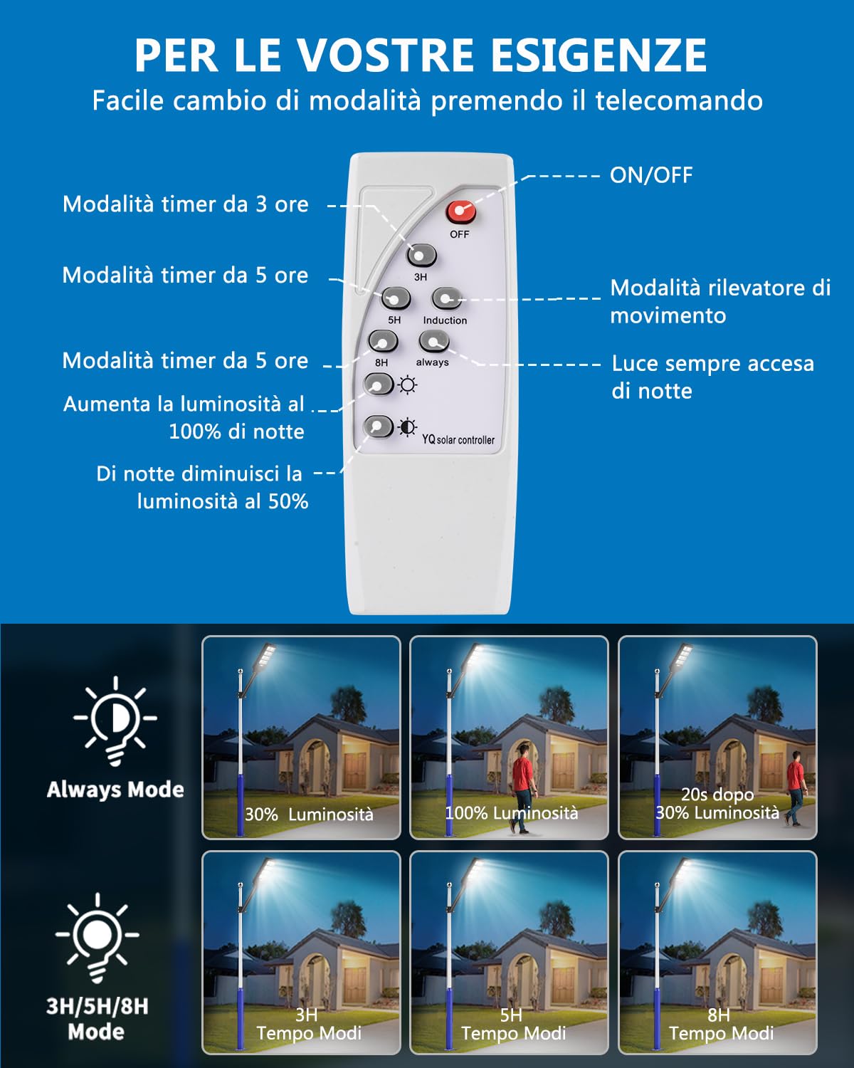 Sararoom Lampione Solare Led Esterno, 720Led 400W Faro Led Esterno con Pannello Solare, IP65 Impermeabile Faretto Stradale con Sensore di Movimento,6500K Luci di Sicurezza per Giardino Sentieri Garage