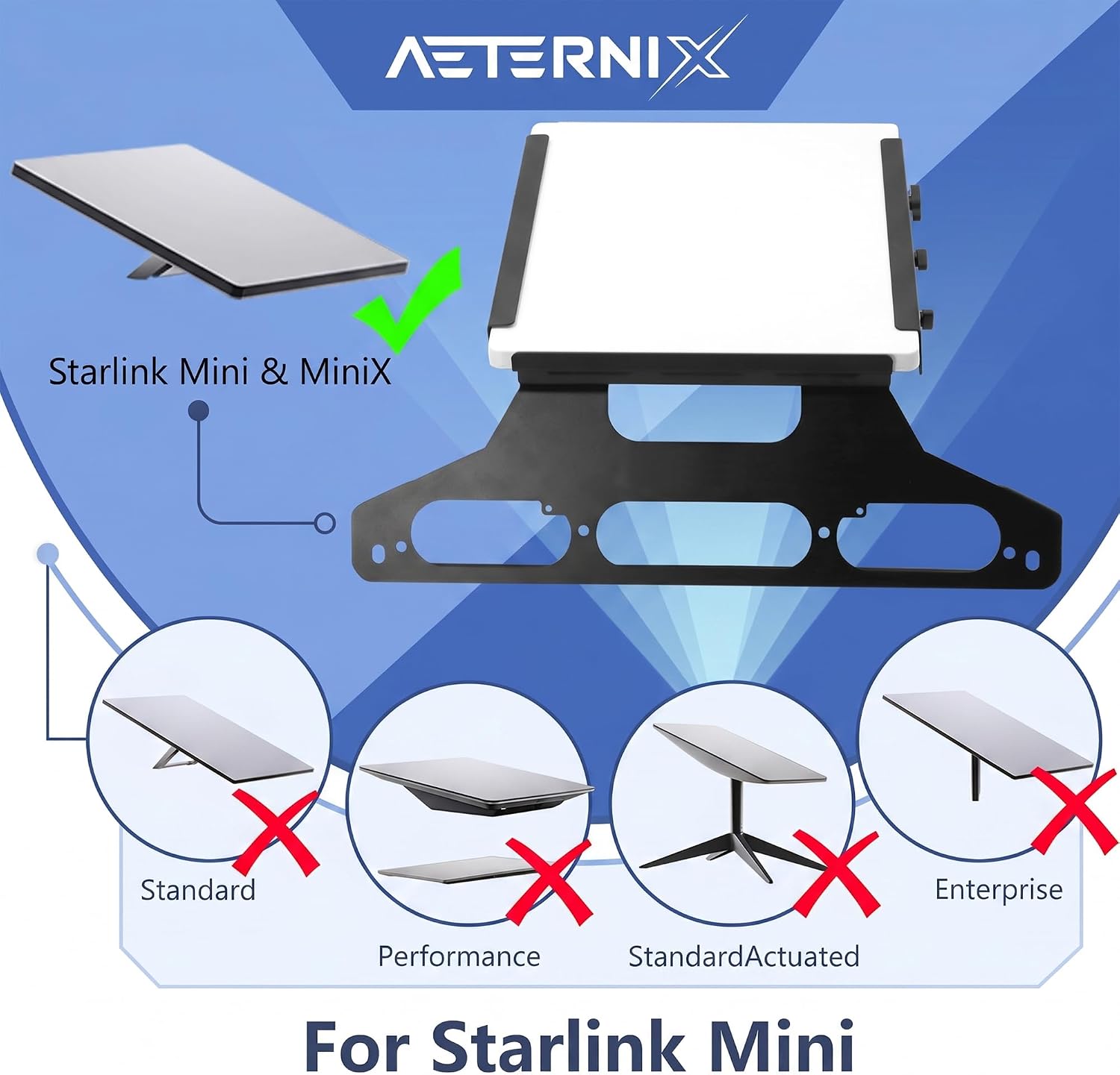 Starlink Mini Mount for Ford F150 (2015+) & F250-F550 (2017+), Aerodynamic Drill-Free Roof Bracket with Upgraded Magnetic, Rust-Proof Black Stainless Steel