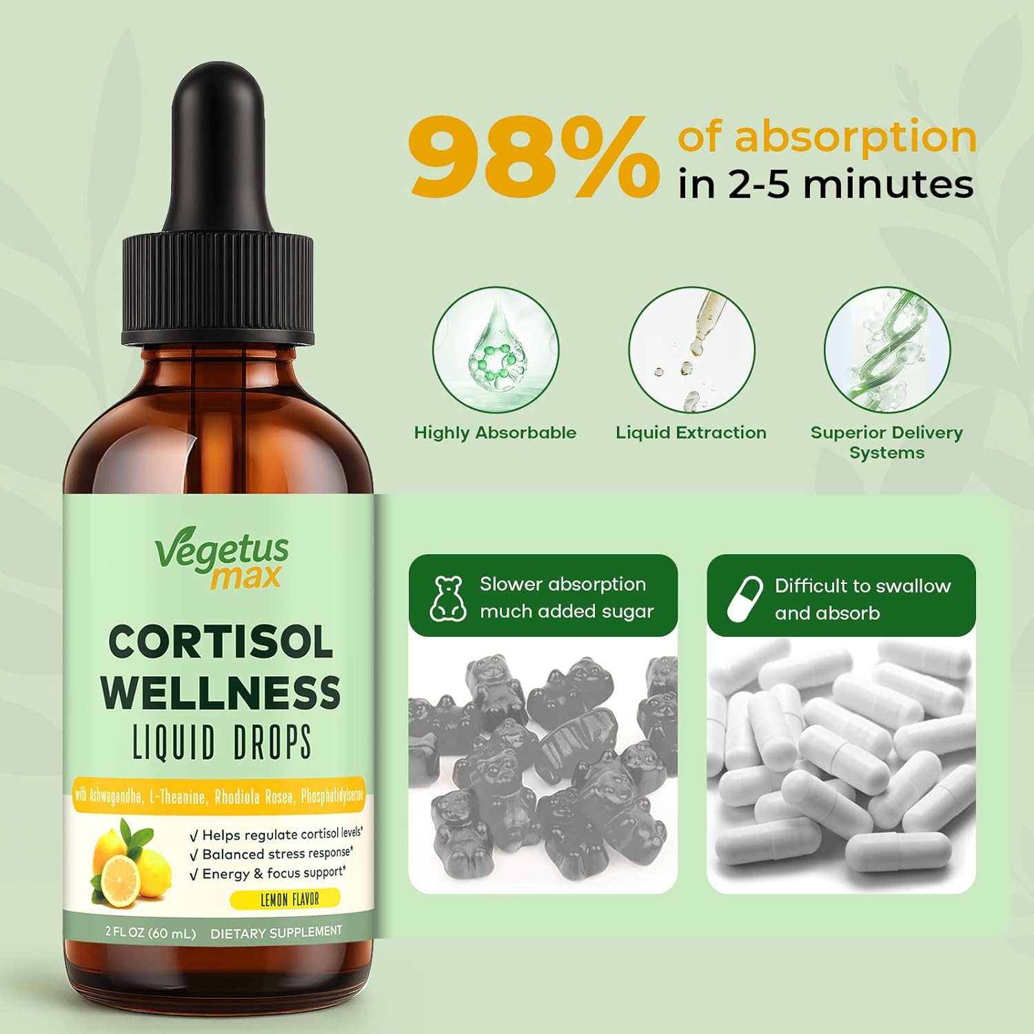 Cortisol Supplement Liquid Drops, With Ashwagandha,Rhodiola Rosea,L-Theanine,Phosphatidylserine, Cortisol Reducer,Detox,Manager, Lower Cortisol for Women . Sleep Support & Stress Relief | Mood & Focus - Image 3