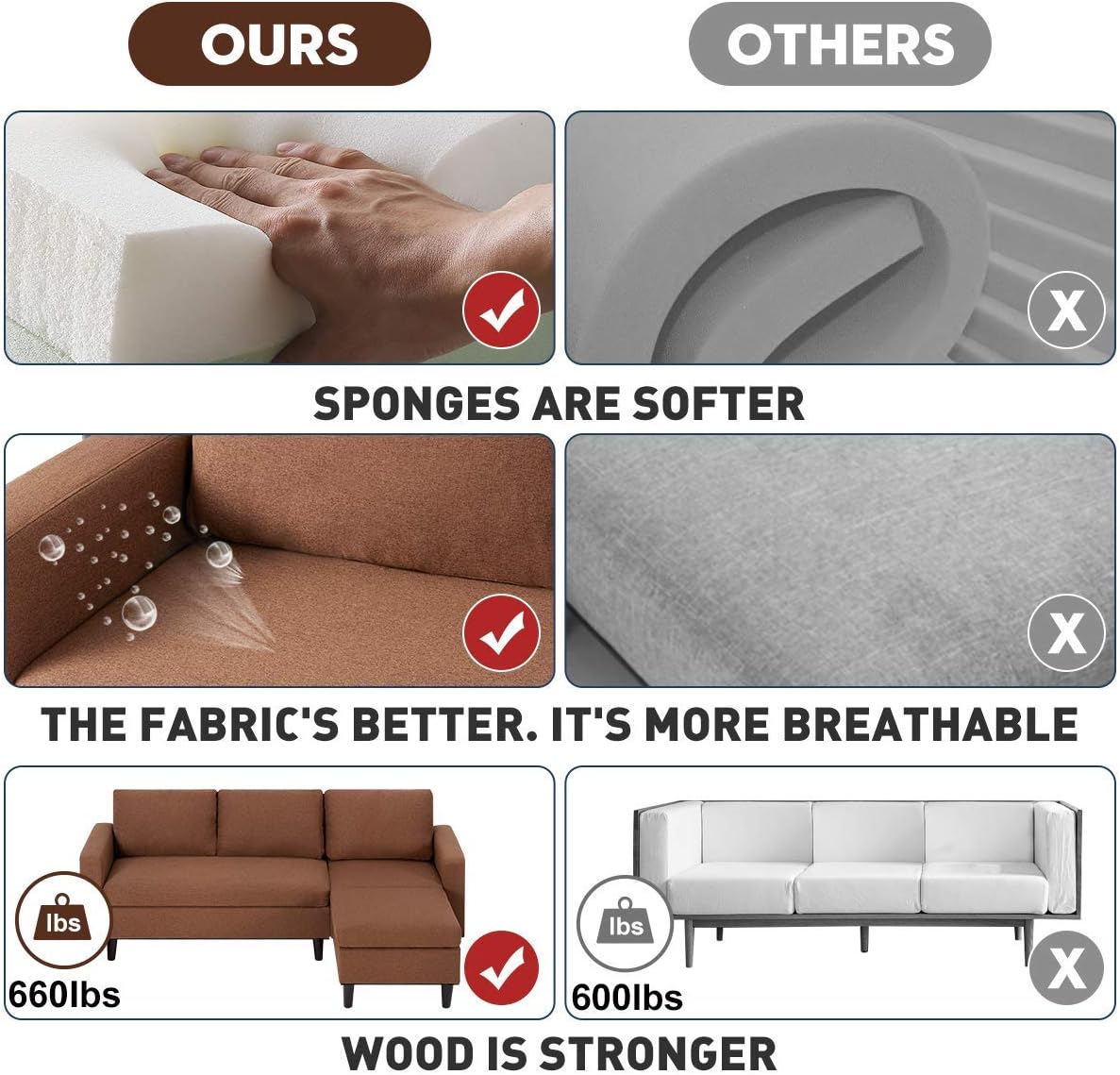 Esright Sectional Convertible Sofa Couch for Living Room, L-Shape Gray Couch with Chaise, 3 Piece Small Couch for Small Space, Apartment Sofa, Fabric, Red Brown