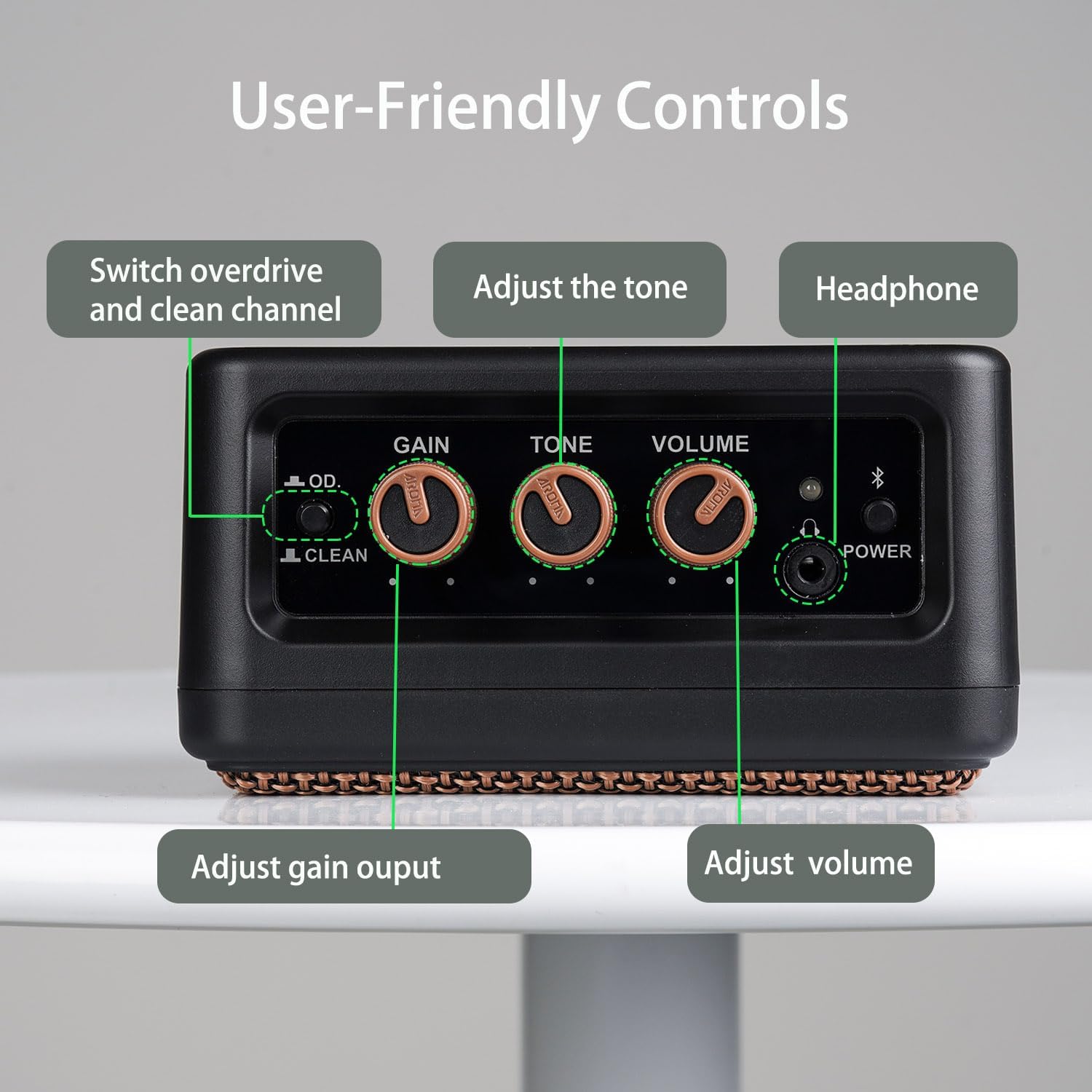 Electric Guitar Amp 5W Portable Rechargeable Battery Powered Practice Guitar Combo Amplifier Speaker with Headphone Aux Jack image 5 of 6 B0D99NVCY9