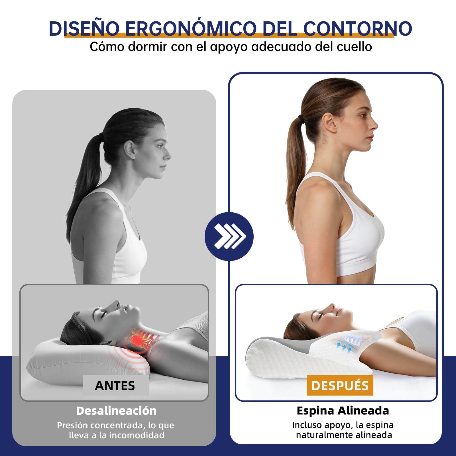 Almohada Cervicales y Cuello 2 en 1, Almohada Ergonómica, Almohada Antironquidos, Ortopedica Cervical para Soporte de Hombro/Cuello/Cabeza de Lado, Espalda y Estómago 60x43x14/12cm Gris