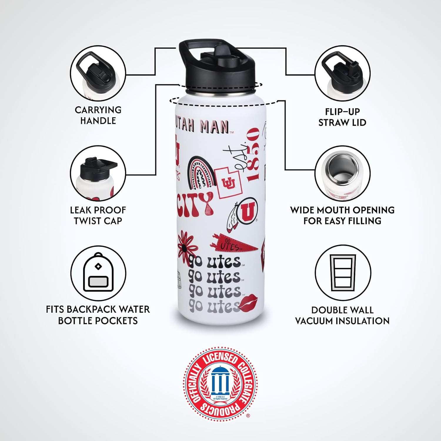 The Memory Company | Licensed NCAA 34oz Team Spirit Water Bottle
