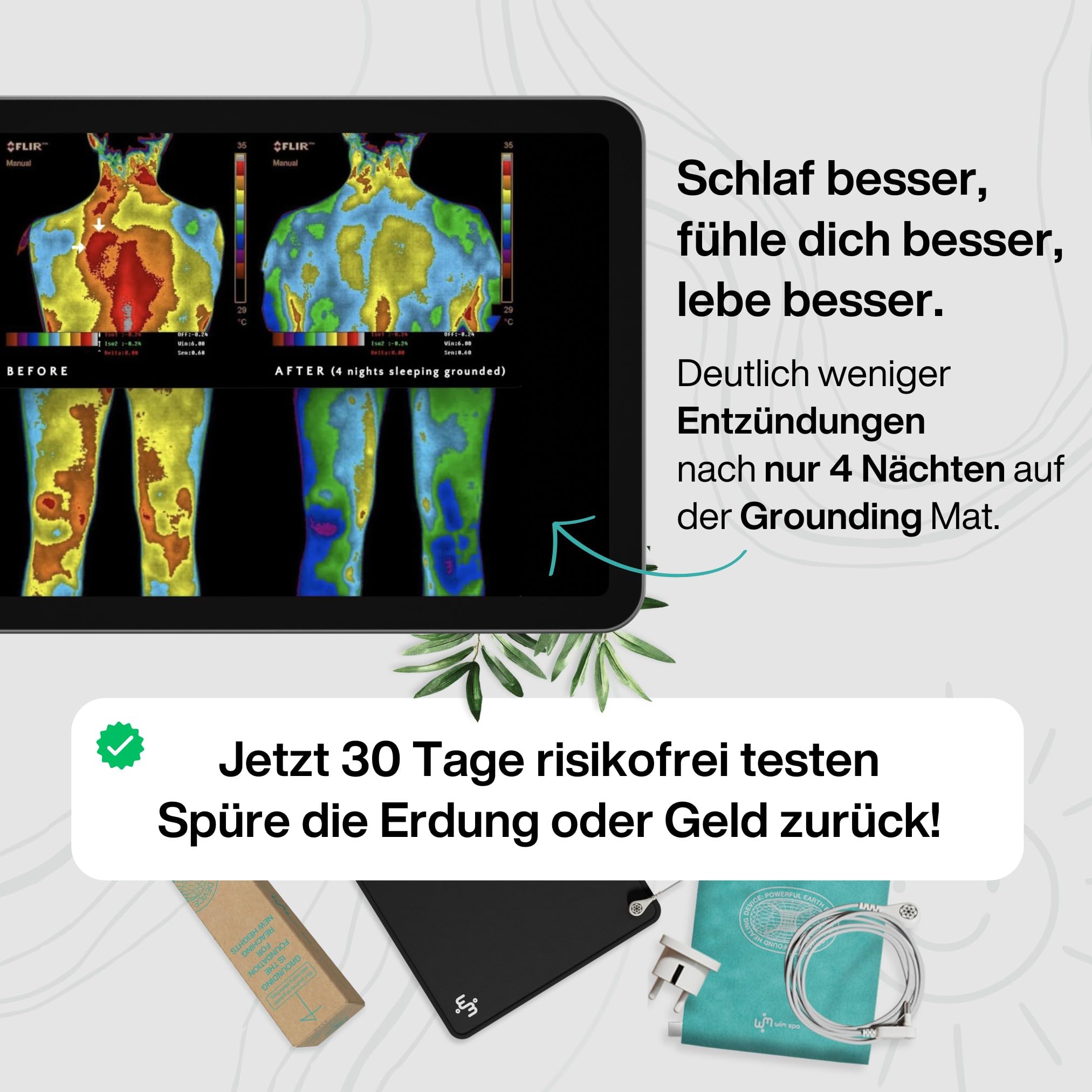 [Das Original] Universal Grounding Mat Erdungsmatte Desk Matte - mit EU Stecker und 5,80m Kabel - Steigern Sie ihr Wohlbefinden, besserer Schlaf uvm. (25x30cm - Small)