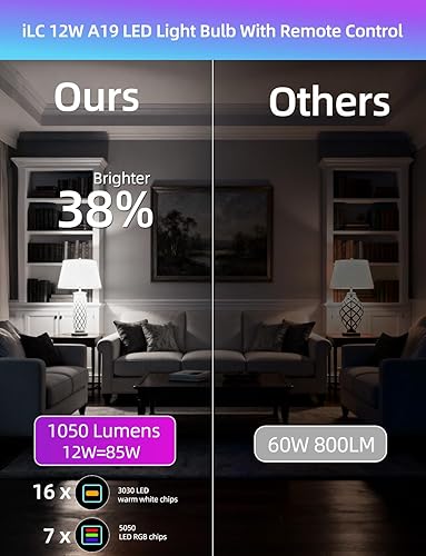 Miniatura 2 de ILC Bombilla LED equivalente a 85 W, bombillas de luz diurna de 5700 K que cambian de color blanco con control remoto RGB 6 modos, temporizador,