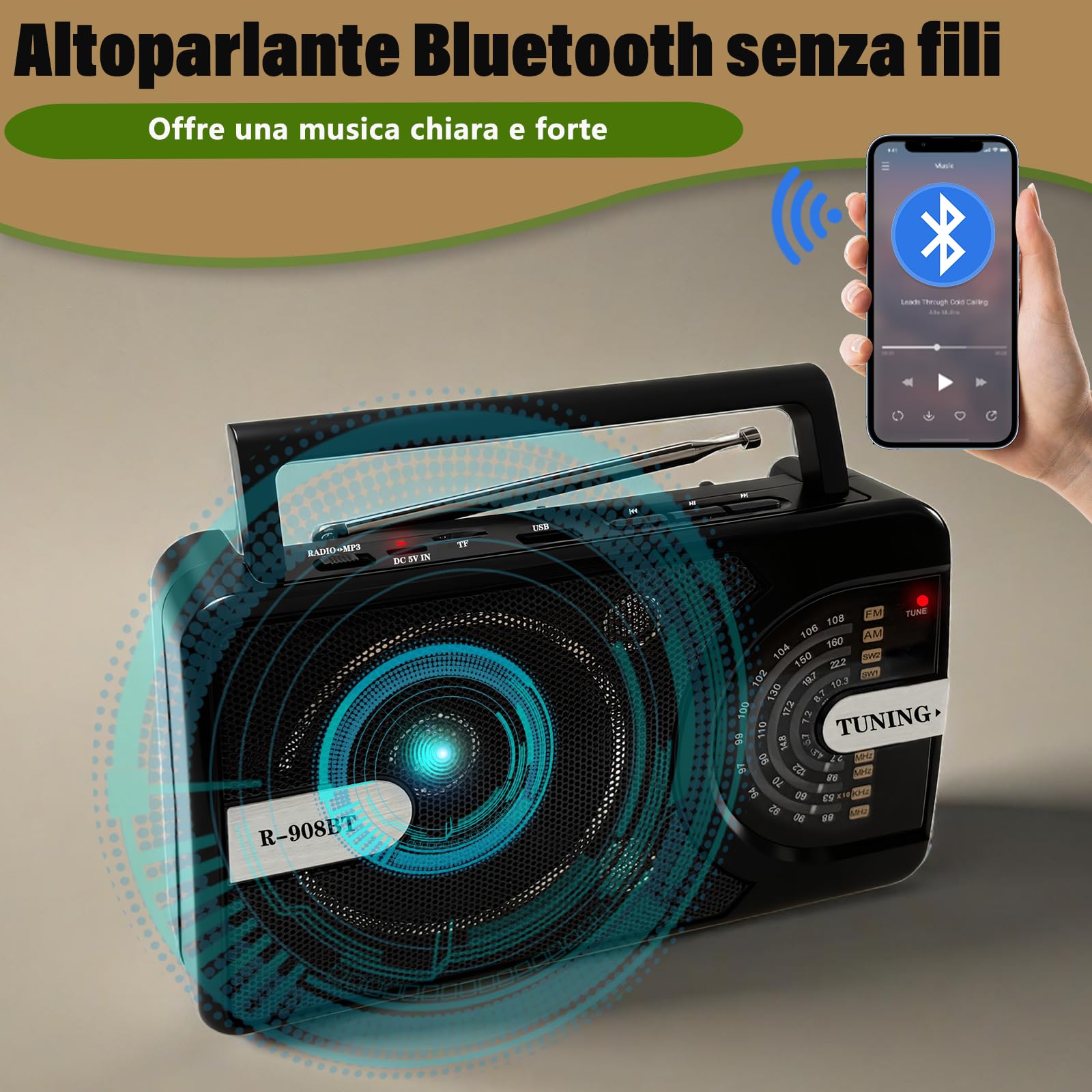 Radio Portatile con Bluetooth/USB/TF, AM/FM/SW1-2 Radiolina Portatile Ricaricabile con Batteria Ricaricabile 1200mAh & Antenna 360° e Maniglia – Ideale per Camping, Viaggio, Casa