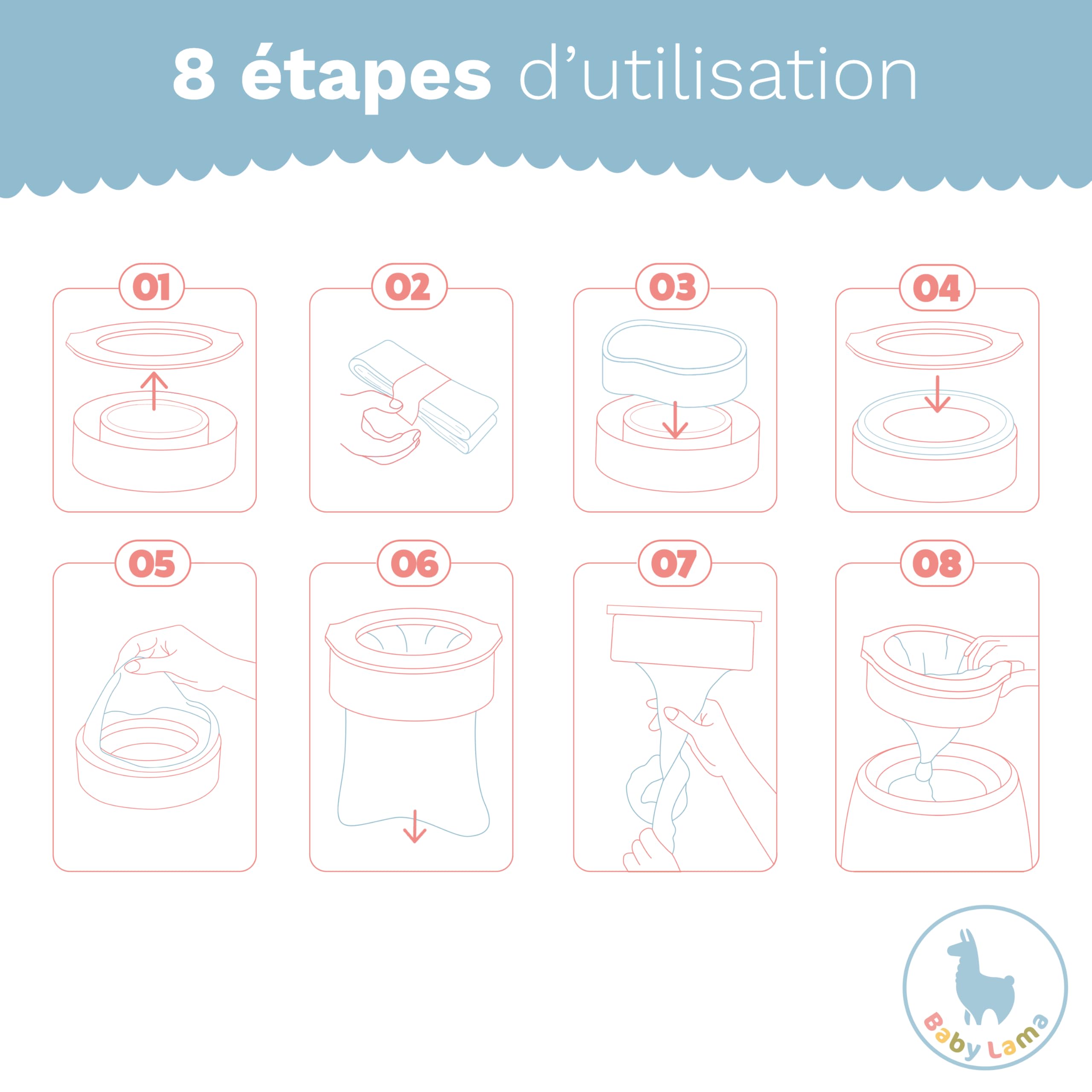 Recharges Universelles pour Poubelle à Couches – Compatibles avec Recharge Poubelle à Couche Tommee Tippee et Angelcare – Sac Poubelle Couche Antiodeur, Hygiénique et Économique (20)