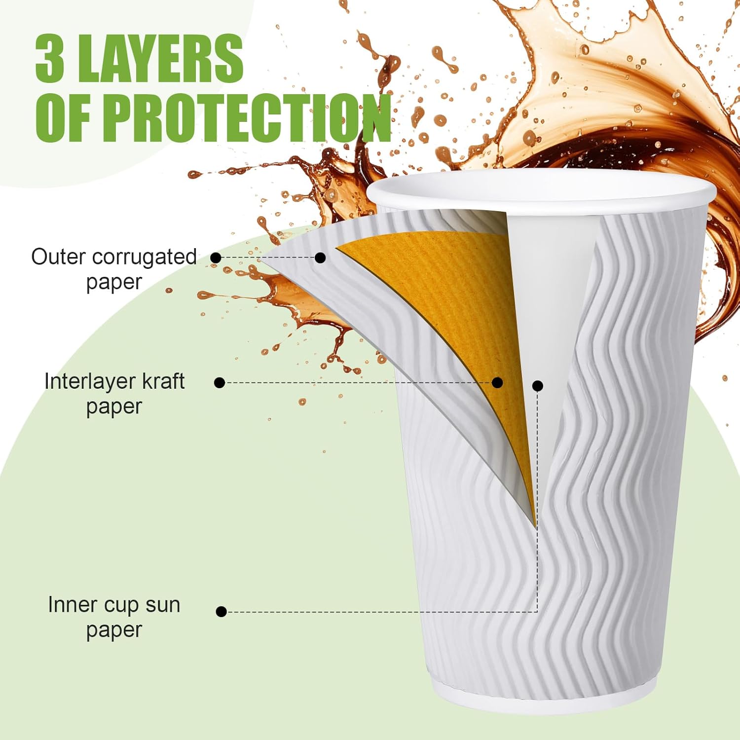 120 Pack Paper Coffee Cups, 16 oz Disposable Coffee Cups,Corrugated Insulated Ripple Wall, Paper Ripple Cups for Coffee, Hot Chocolate and Hot Tea Drinks - White