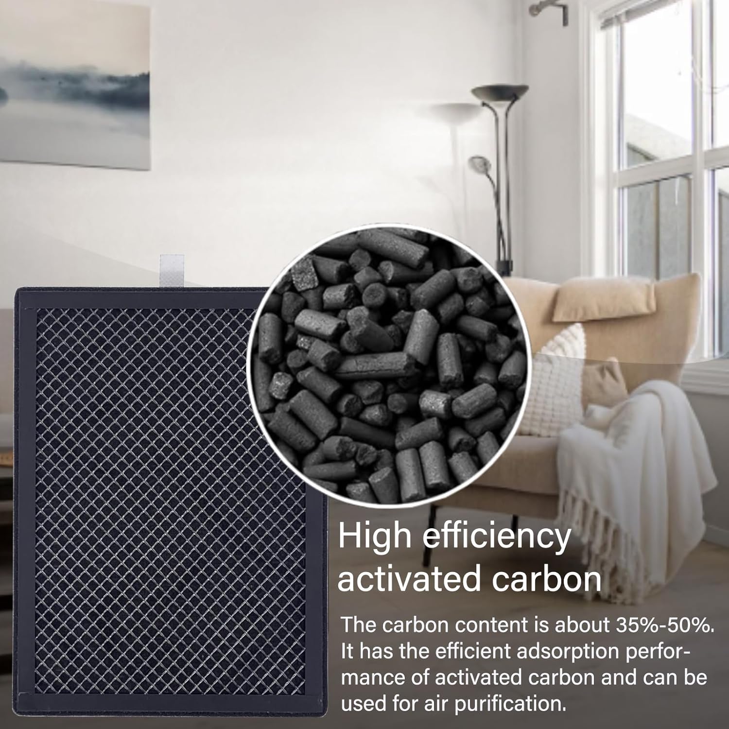 CAP-500FPK Air Purifier Replacement Filters: 2 Pack True HEPA Filters Compatible with Cuisinart CAP-500 Purxium Air Purifier