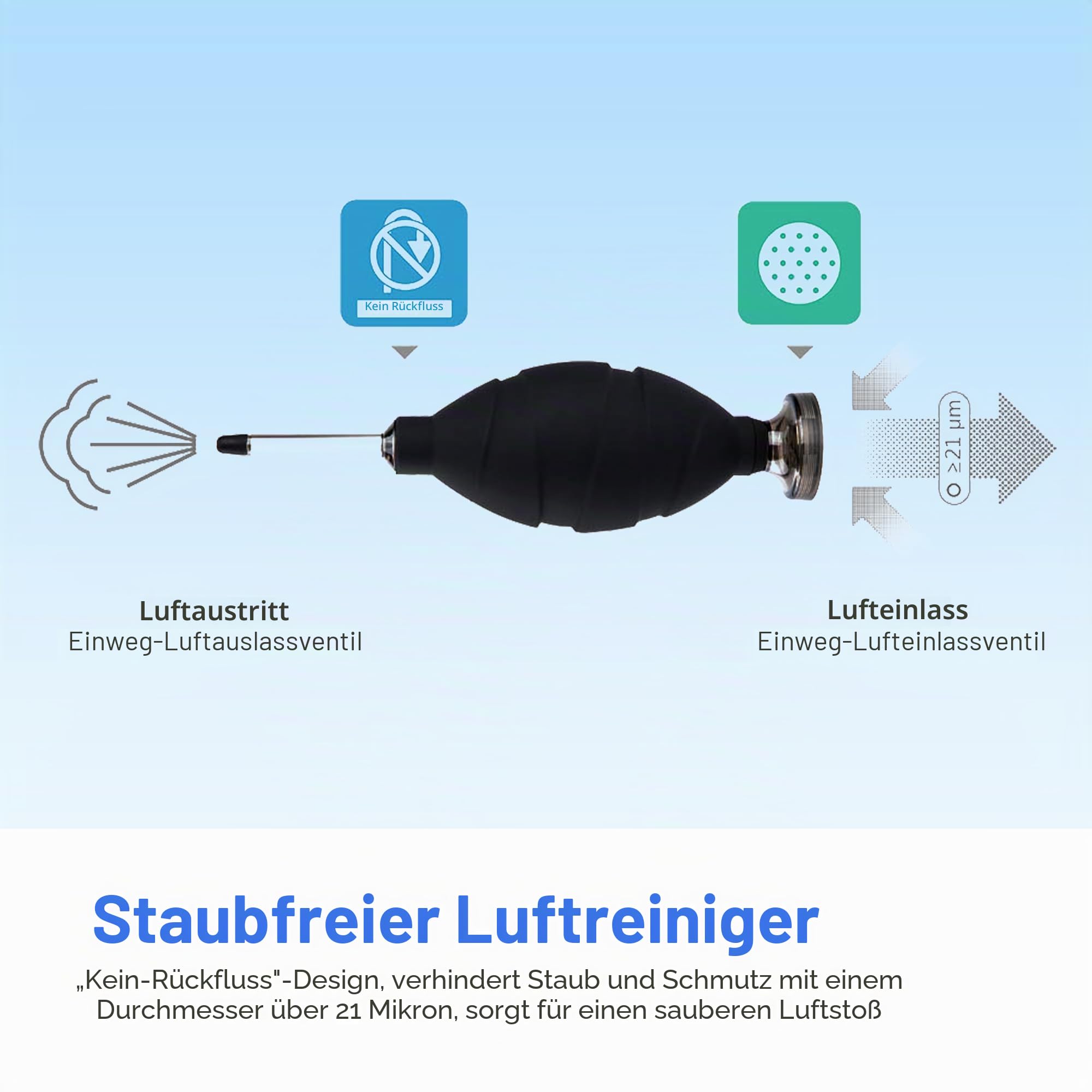 JJC Professionelles und sicheres, staubfreies Luftgebläse für digitale SLR-Kamerasensoren (CCD/CMOS), Objektive, Filter und andere empfindliche elektronische Geräte, Schwarz