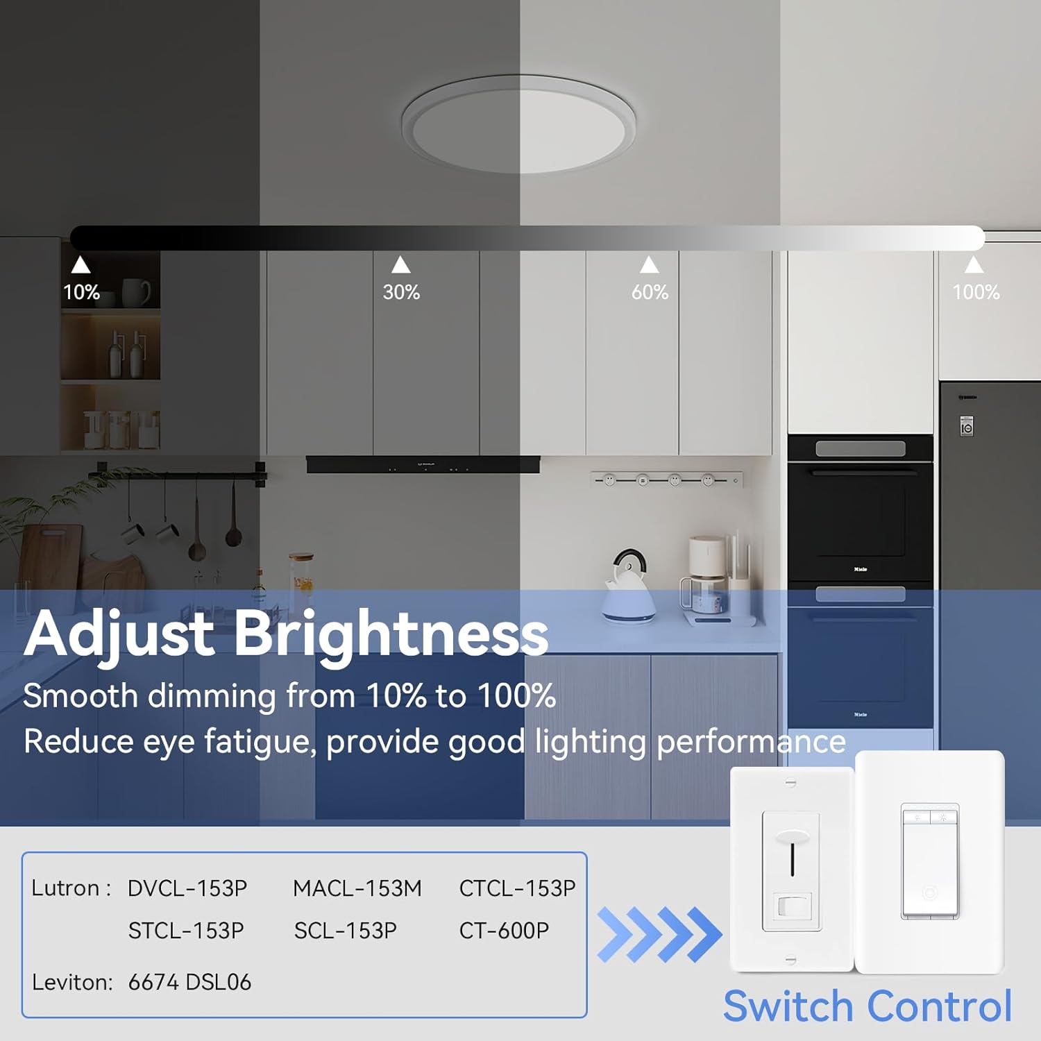 8 Pack 12 Inch Dimmable LED Flush Mount Ceiling Light Fixture 28W 3200LM 5 Color Temperature in One Super Slim Round Ceiling Lamp Low Profile Ceiling Lights for Living Bedroom Kitchen Laundry White