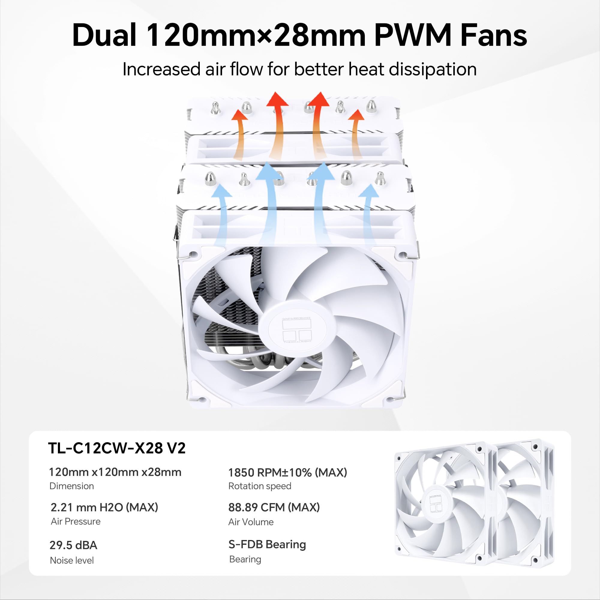 Thermalright Peerless Assassin 120 SE Blanco V2 Disipador CPU 1850RPM | Disipador de doble torre con 6 heat pipes, dos ventiladores PWM y soporte AM4/AM5, Intel LGA1700/1851