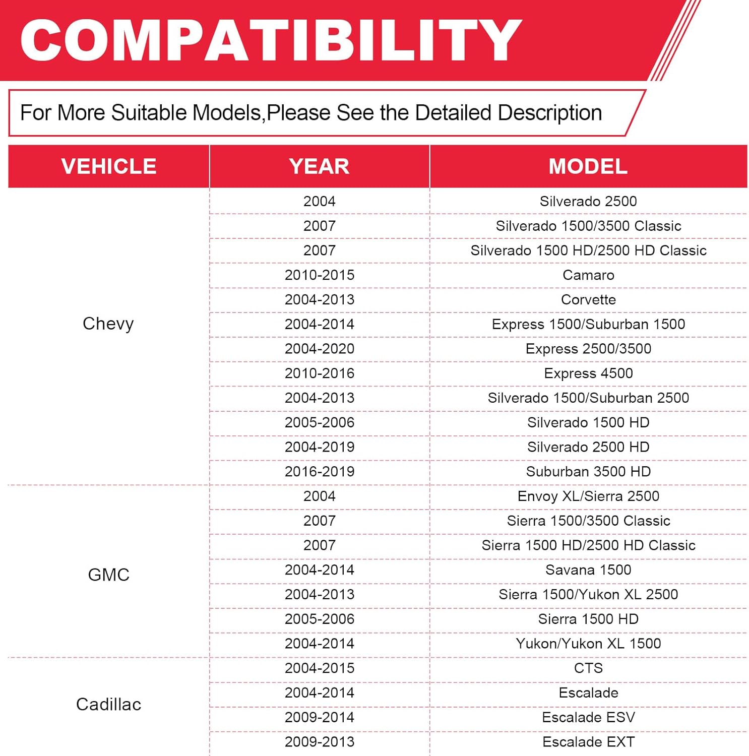 ES72220 Cylinder Head Bolt Set Compatible with Chevy Silverado Corvette GMC Savana Sierra Yukon Cadillac Escalade Buick Hummer Pontiac Replaces# ES72390
