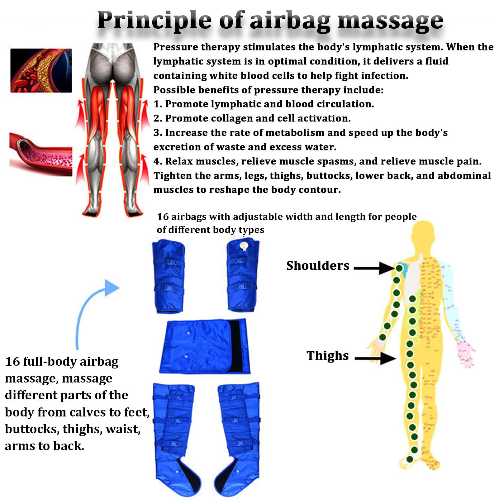 Máquina profesional de drenaje linfático con masaje de aire a presión, masaje desintoxicante para piernas, cintura y brazos, instrumento de belleza para esculpir el cuerpo y adelgazar.