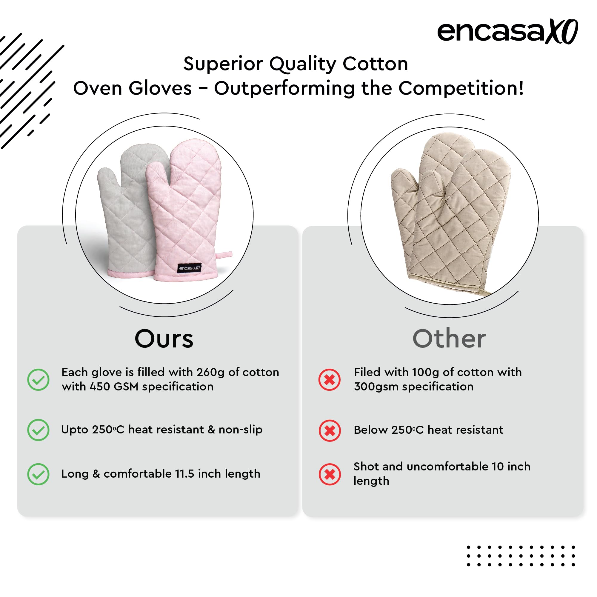 Encasa XO Heat Resistant Cotton Oven Gloves Mitts (2 Pc Set), Quilted & Safe 17x29 cm, for Kitchen Cooking & Baking, Grilling - Image 4