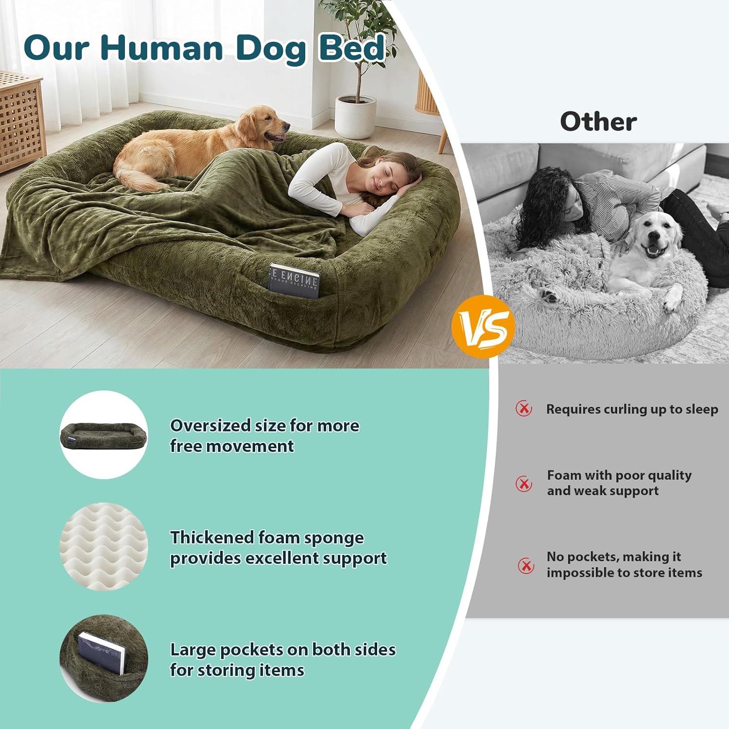 Human Dog Bed for People Large - 71x47x12 Inch Oversized Bean Bag Adult Size Giant Dogs Beds with Blanket, Washable Pet Couch for Sleep Nap Anti-Slip(Green)