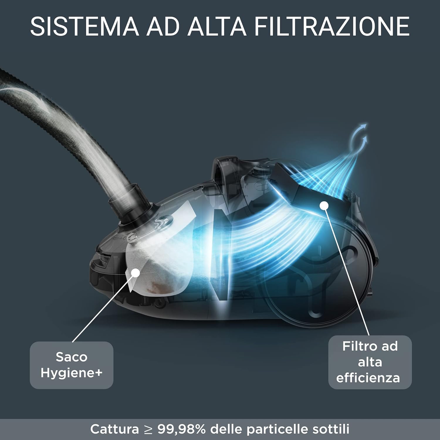 Rowenta RO3950 Compact Power Aspirapolvere con Sacco Compatto, Elevate Prestazioni, Ottima filtrazione, Filtro Permanente, Ottima Efficienza Energetica, Facile da Usare e Trasportare, Azzurro Rowenta RO3950 Compact Power Aspirapolvere con Sacco Compatto, Elevate Prestazioni, Ottima filtrazione, Filtro Permanente, Ottima Efficienza Energetica, Facile da Usare e Trasportare, Azzurro