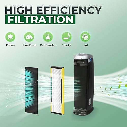 Miniatura 4 de CHIVALZ FLT4825 Filtro B de repuesto para filtro de repuesto FLT4825 HEPA, compatible con purificador de aire AC4825 AC4300 AC4800 AC4900 AC4850, 2