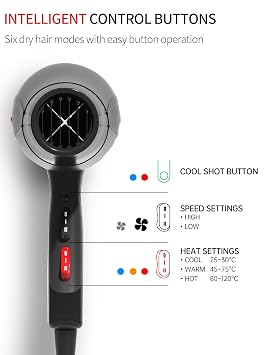 Professional Hair Dryer Ion Hair Dryer 3500 W Blue Light Ion Care Gentle Styling 2 Speed 3 Heat Settings 2 Concentrator and Diffuser for Hair Salon Travel and Family