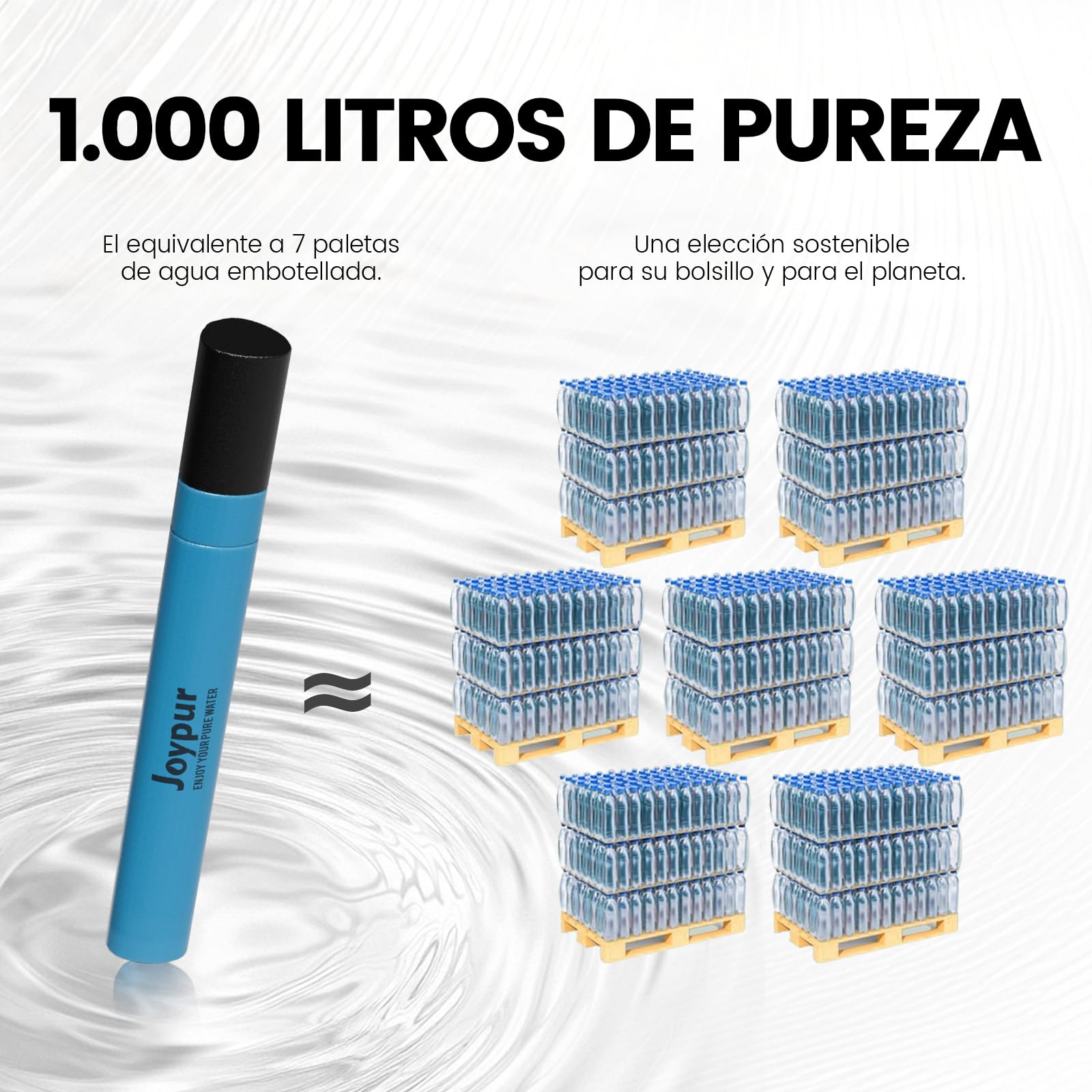 Paja Filtrante Triangular de 45g, Filtro de Agua Portátil de 0.01µm para Acampar y Senderismo, Purificador Personal Ultraligero para Mochila, Supervivencia y Viajes (Azul * 6)
