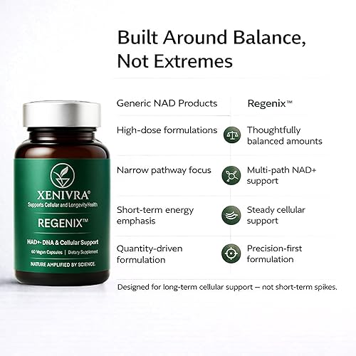 Miniatura 6 de Xenivra Regenix Suplemento de longevidad NAD & Booster  Energía celular y apoyo para la reparación del ADN  Resveratrol, quercetina, CoQ10 y