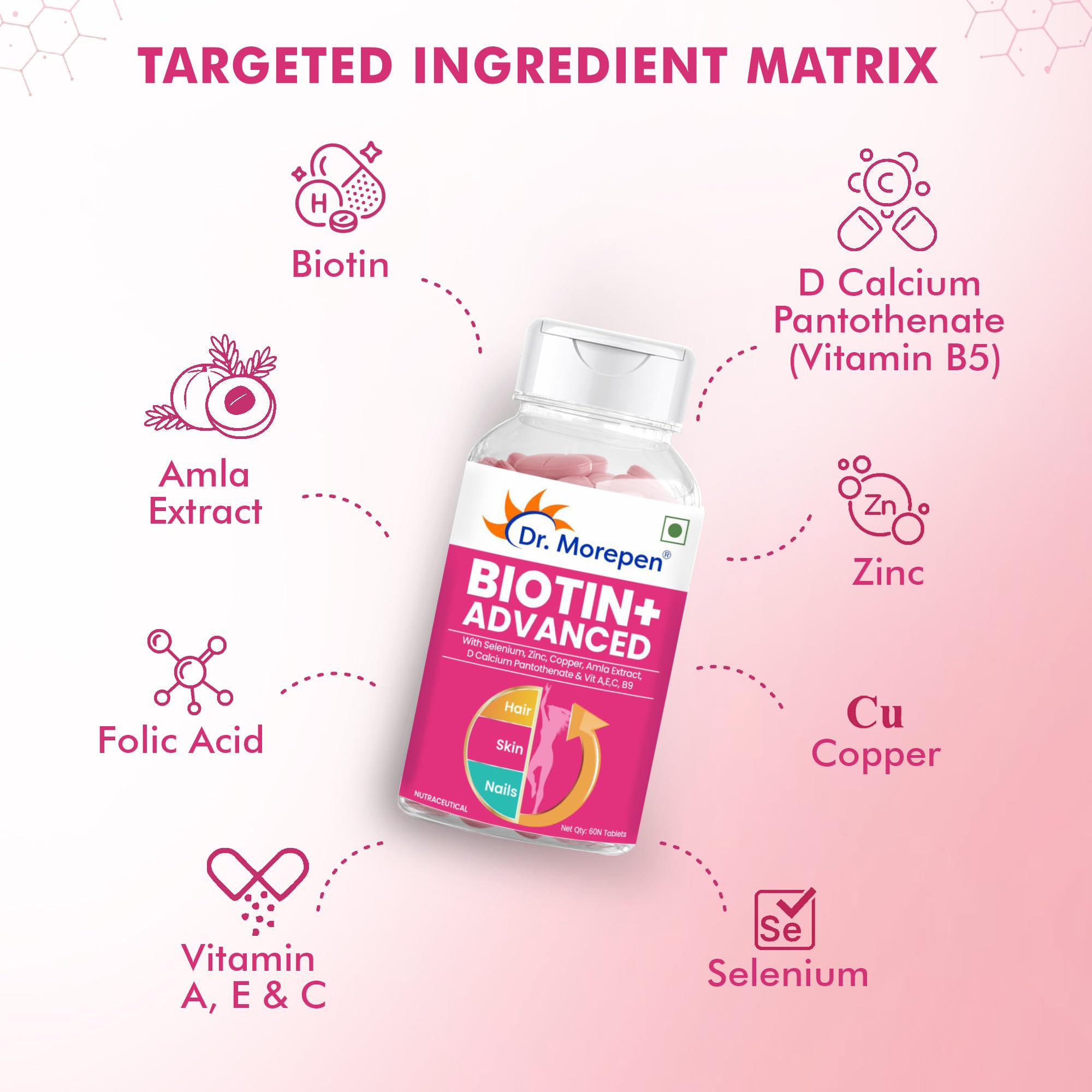 DR. MOREPEN Biotin+ Tabs | With Multivitamins, Amino Acids, Natural Extract of Amla, Turmeric & Green Tea, Bhringraj & Brahmi | (60 Tablets) — Amazon image 2