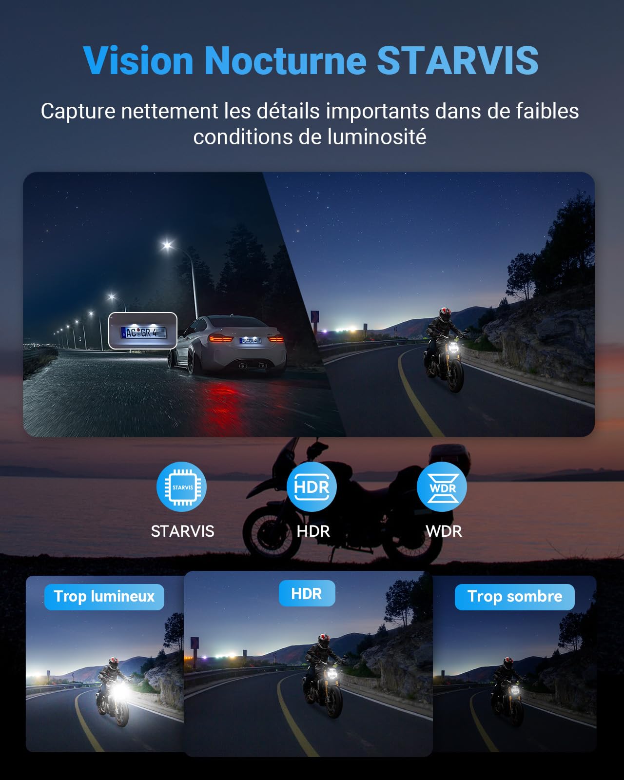 VANTRUE F1 4K+1080P Caméra de Moto étanche IP67，5GHz WiFi GPS Dashcam Moto Avant et Arrière, Alertes Vocales, 24H Détection de Collision，Statistiques de Kilométrage，WDR & HDR & Appli,300° Max 512G