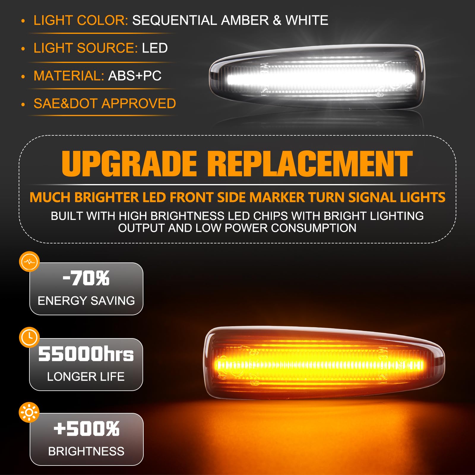 Amazon.com: Gempro LED Side Marker Light Switchback Sequential