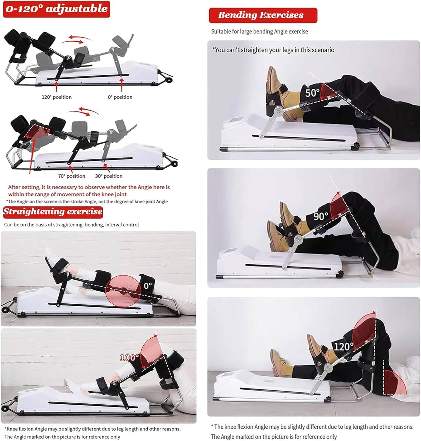 Trainer elettrico per la riabilitazione del ginocchio, 10 velocità regolabili, display dello schermo, dimensioni regolabili, regolabile da 0 a 120°, per rigidità articolare, post-frattura,right-M