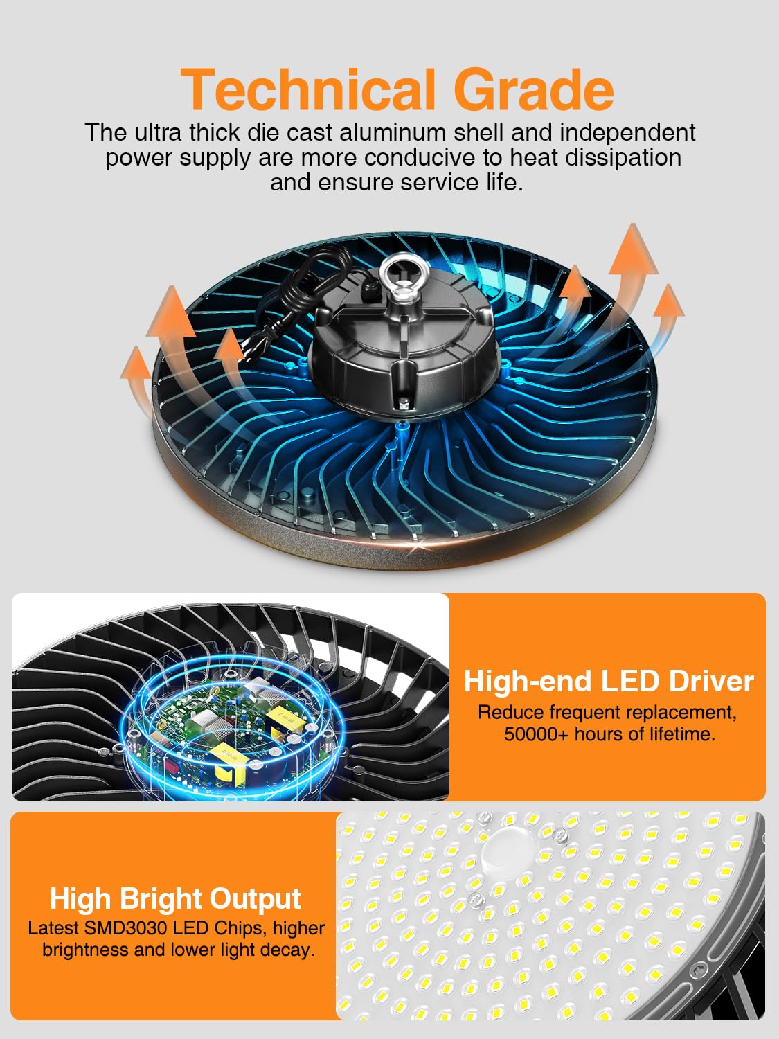 ONLYLUX UFO LED High Bay Lights 300W 4Pack 45000lm Super Bright