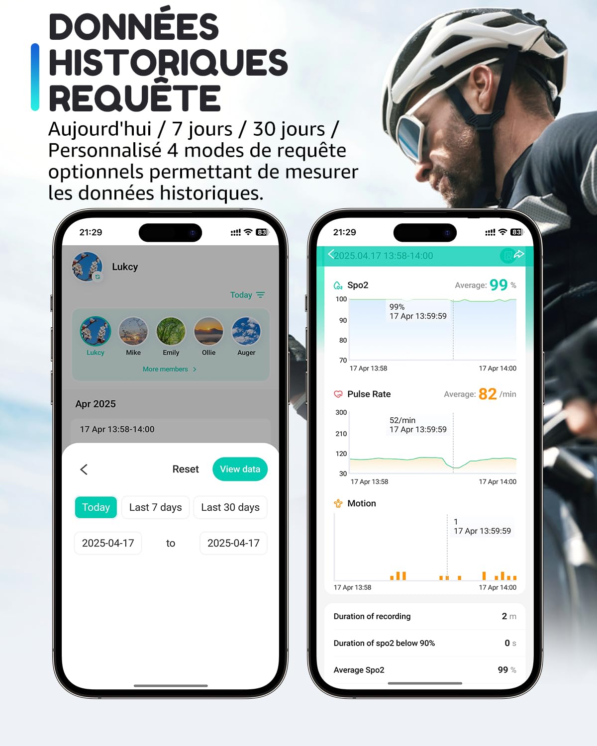HealthTree O2Ring Oxymètre de Pouls avec Bluetooth, Saturomètre Rechargeable, Suivi Continu de SpO2 & Fréquence Cardiaque avec Alertes sur App et Rapports, pour Maison, Sommeil, Sport et Voyages