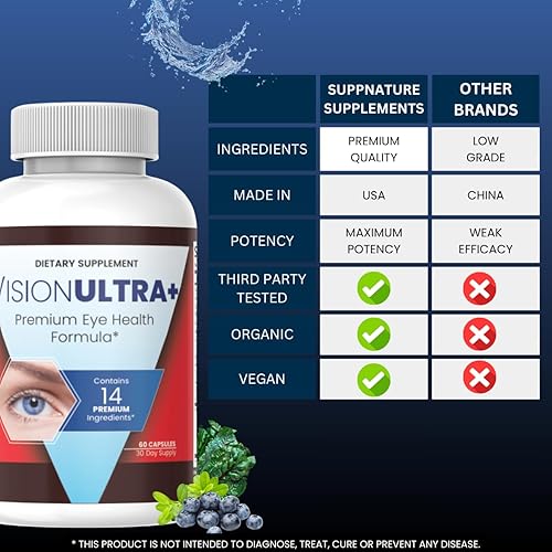 Miniatura 3 de Paquete de 3 suplementos oficiales de apoyo para la salud ocular VisionUltra+ Premium Blend*, Vision Ultra+ Cápsulas Fórmula de salud ocular con