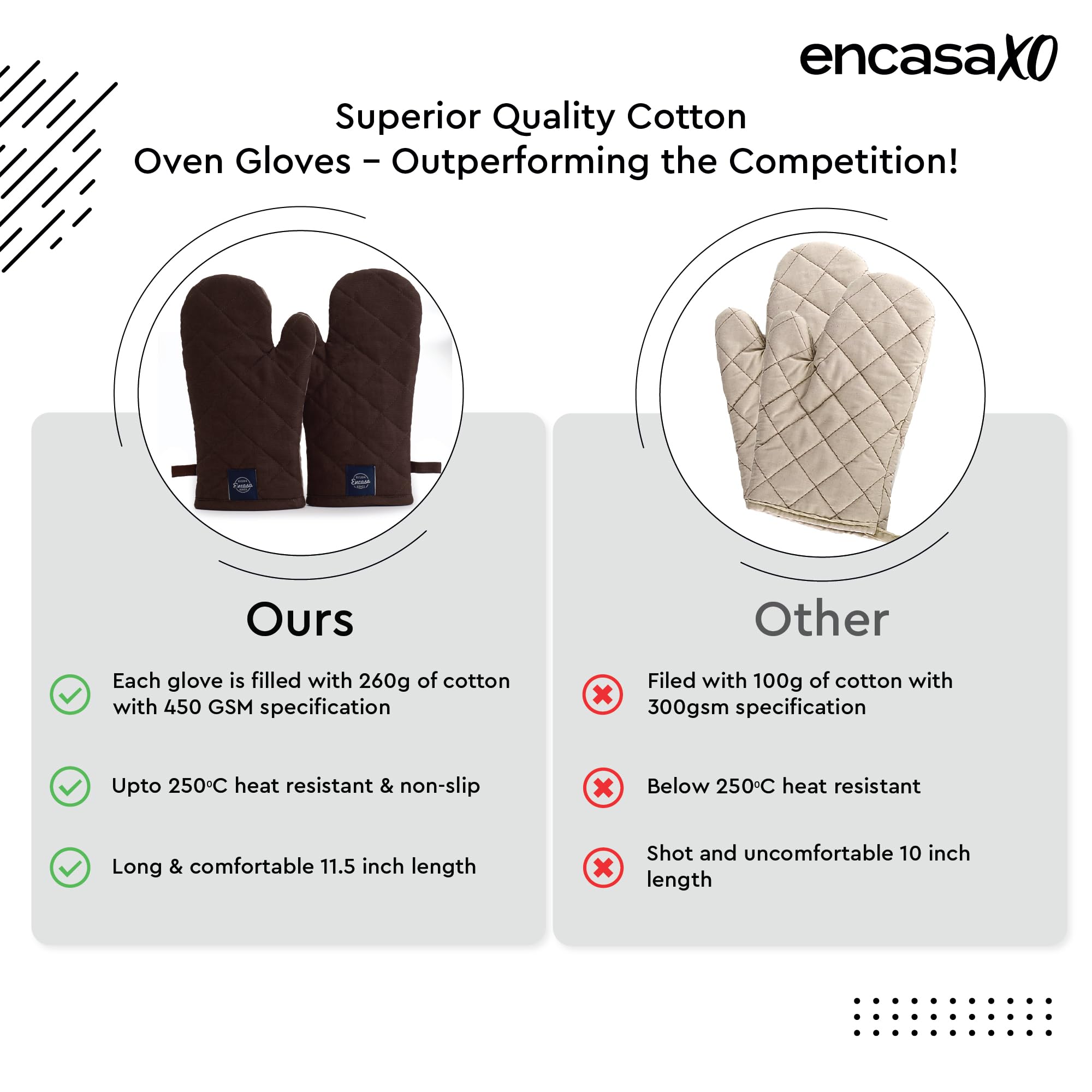 Encasa XO Heat Resistant Cotton Oven Gloves Mitts (2 Pc Set), Quilted & Safe 17x29 cm, for Kitchen Cooking & Baking, Grilling - Image 4