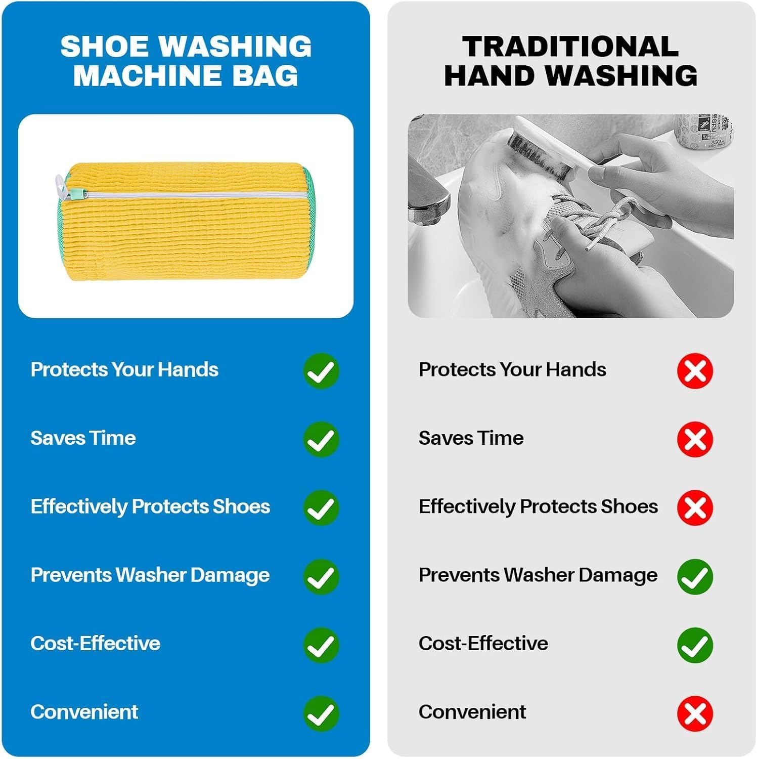 Shoe Washing Machine Bag, Reusable Laundry Shoe Bag for Washer and Dryer-Deep Cleaning & Durable, Suitable for All Shoe 2026